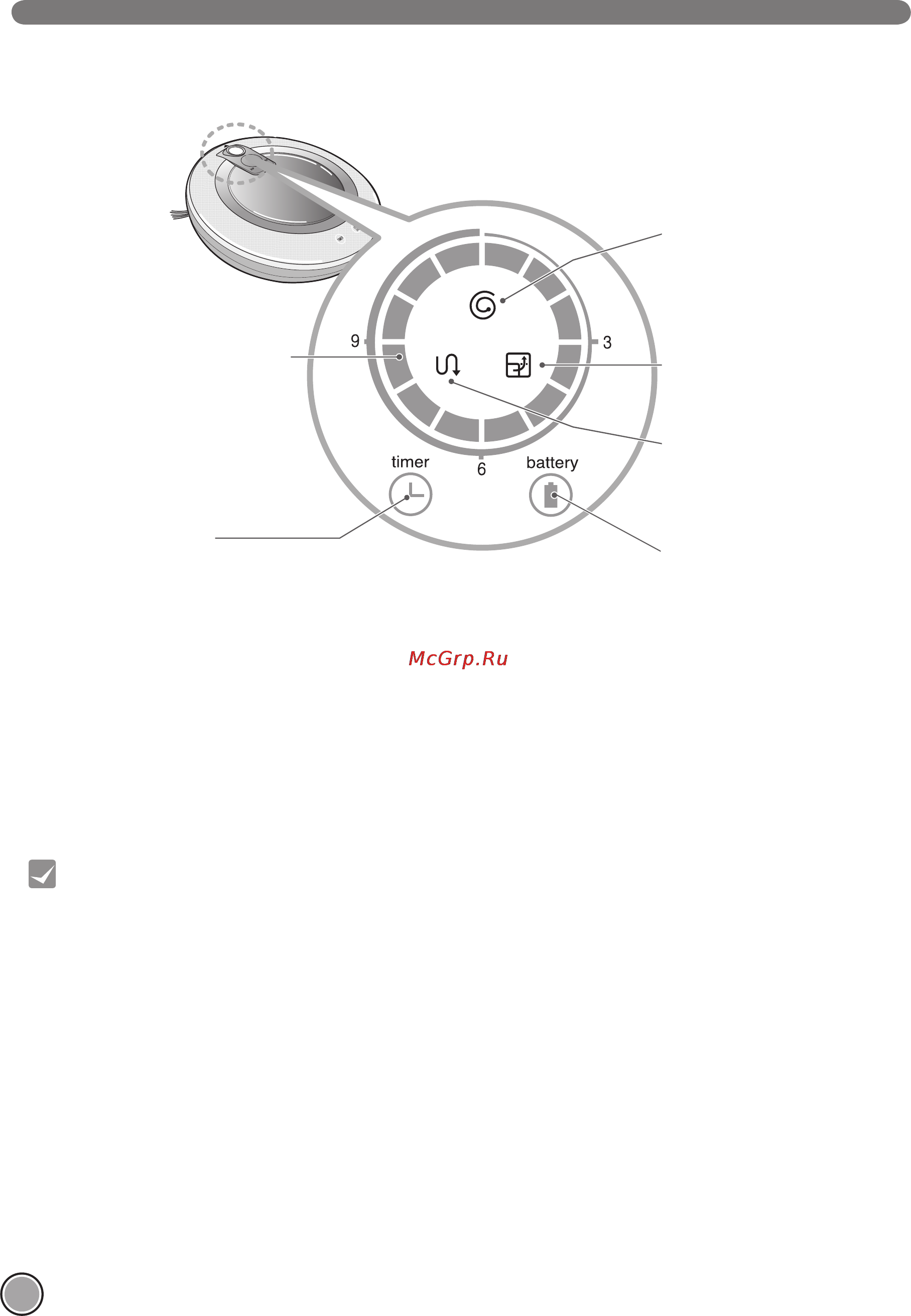 LG VR5902LVM [12/37] Индикаторы состояния робота hom bot