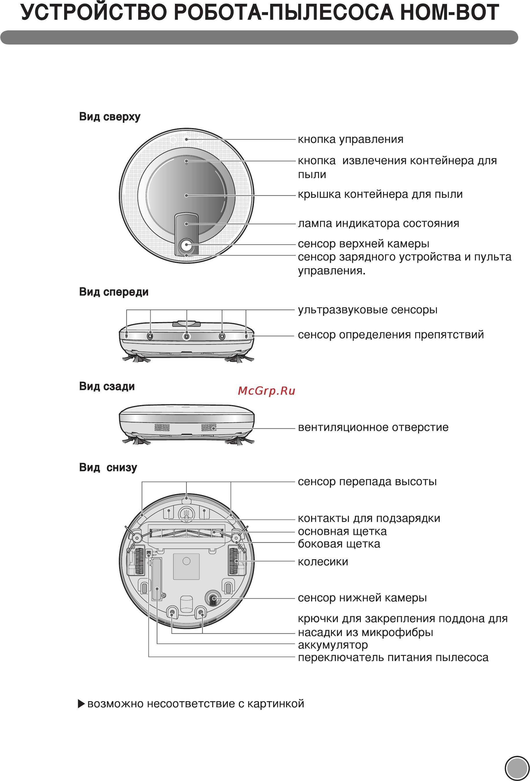 LG VR5905LM Инструкция по эксплуатации онлайн [10/41] 91427