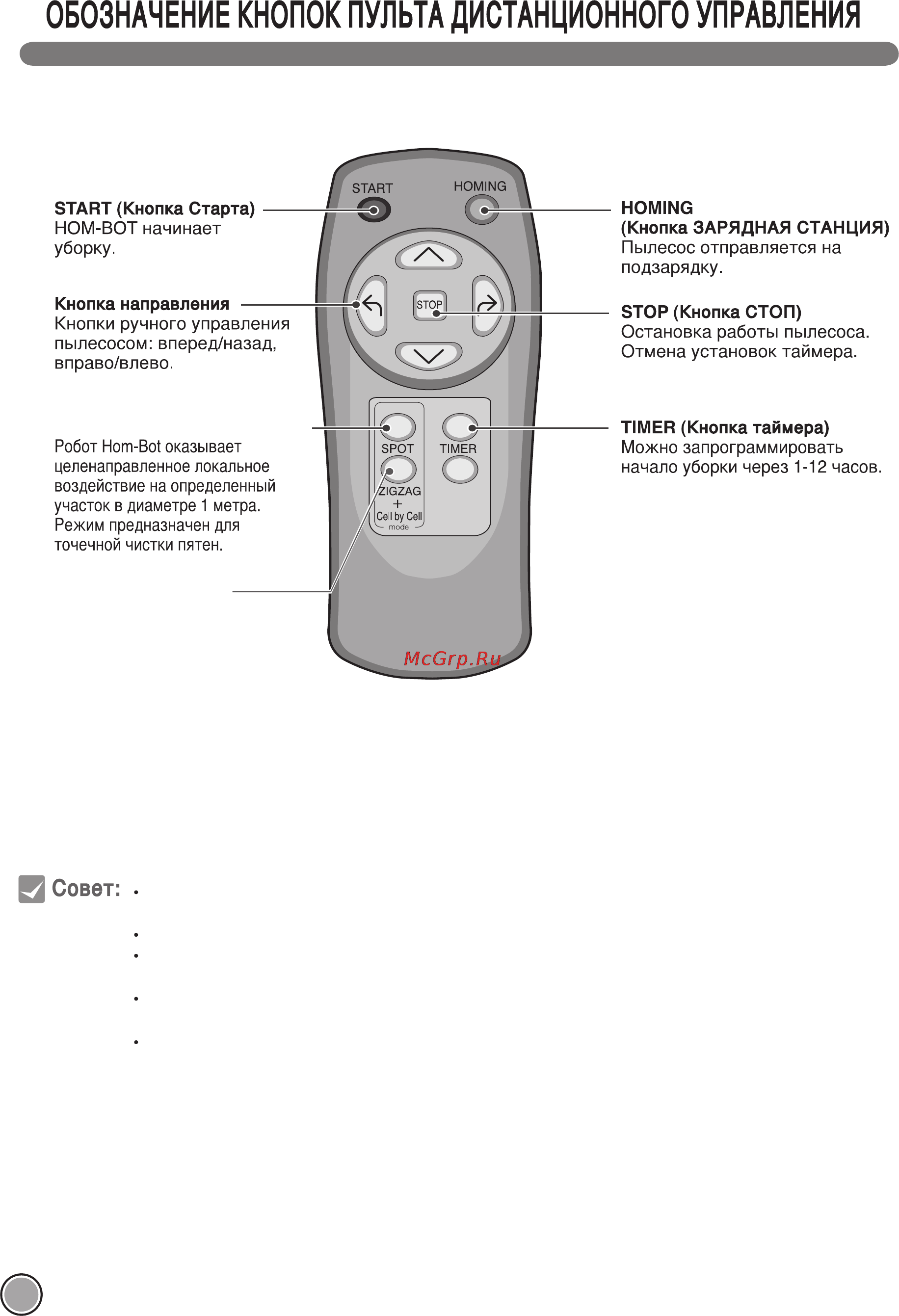 LG VR5905LM [13/41] Spot режим пятно