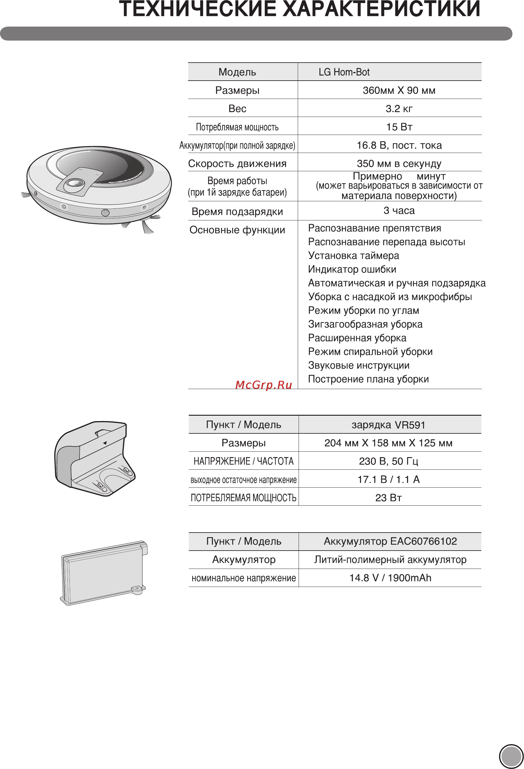 LG VR5905LM Инструкция по эксплуатации онлайн [36/41] 91427