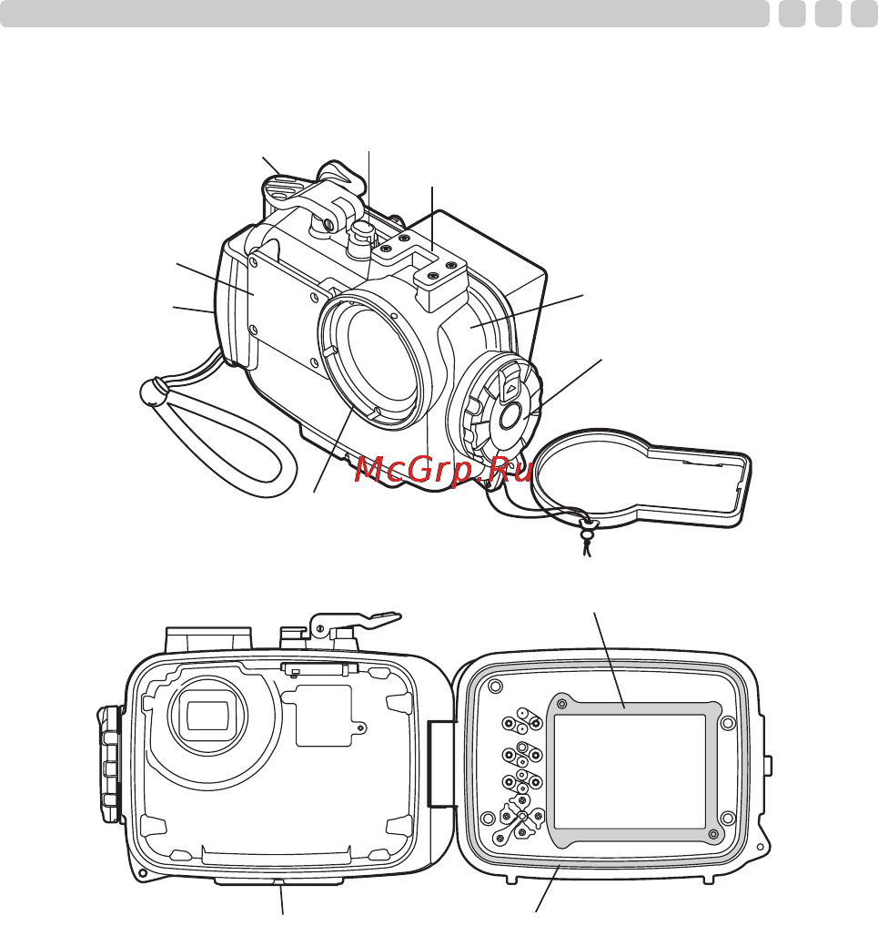 Olympus PT-051 [9/32] Наименования компонентов