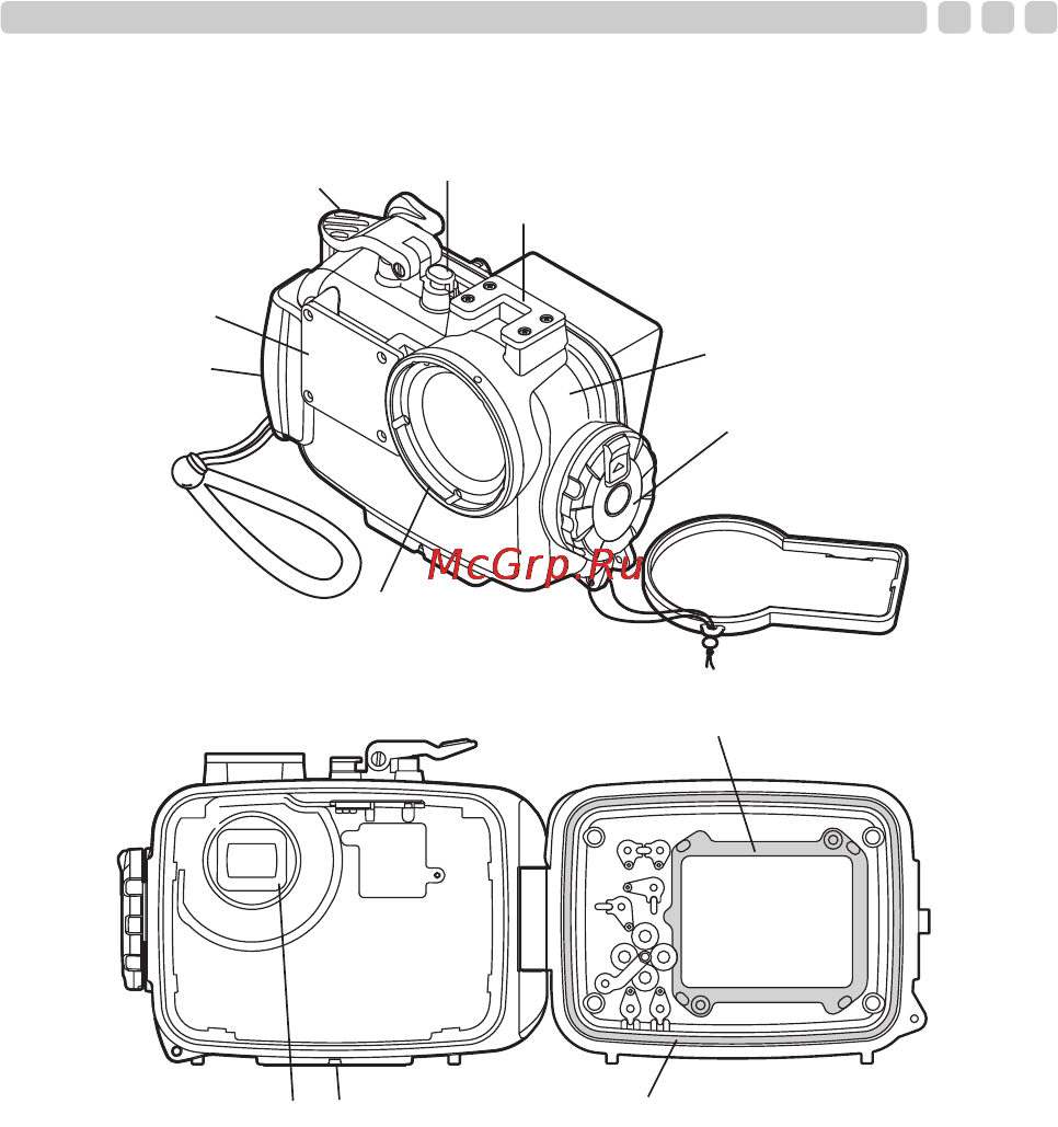 Olympus PT-048 [9/32] Наименования компонентов