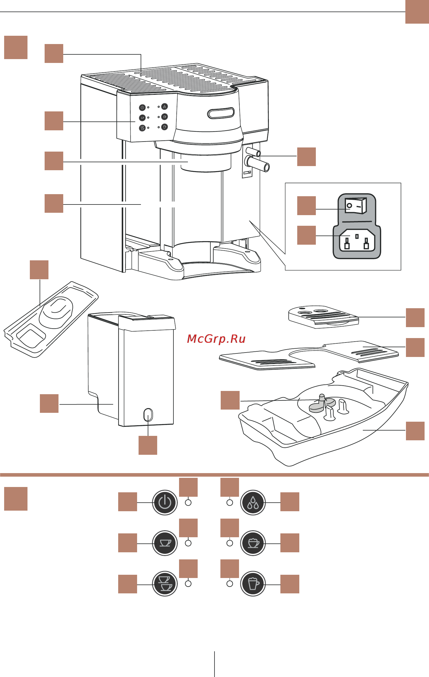 Delonghi EC850.M Инструкция по эксплуатации онлайн [3/15] 91439