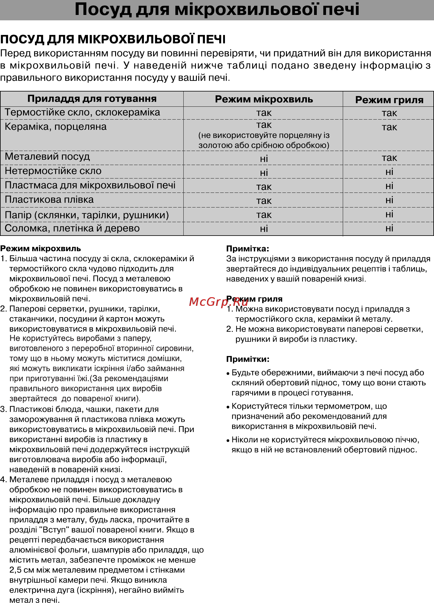 LG MB4022G [24/30] Посуд для м крохвильовот печ