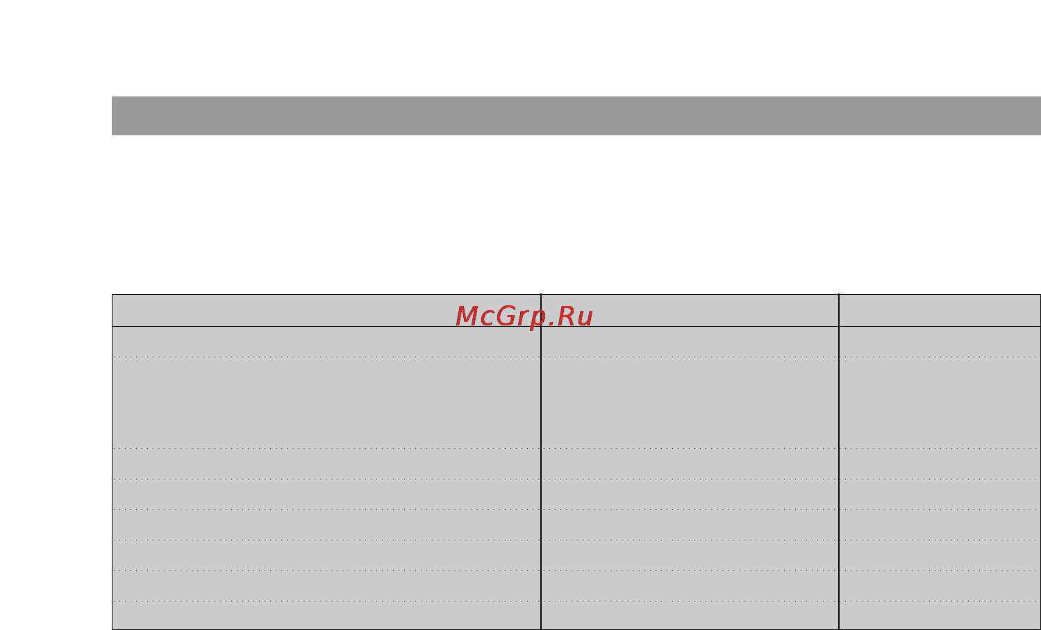 LG MB4022G [6/30] Посуда для микроволновой печи