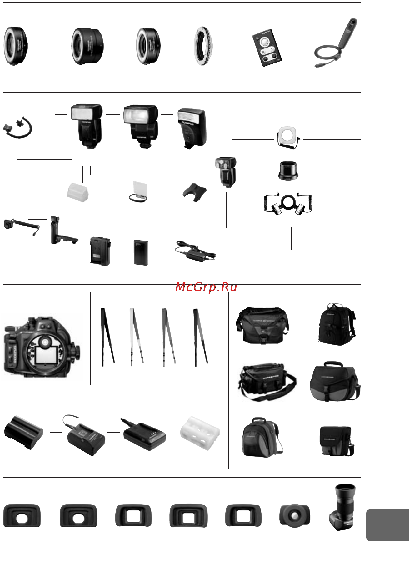 Olympus E-520 [137/147] Адаптеры