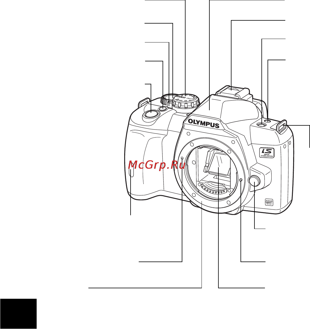 Olympus E-510 [102/128] Информационные данные