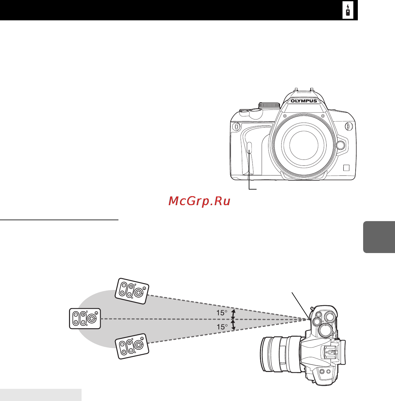 Olympus E-450 [57/147] Съемка с дистанционным управлением