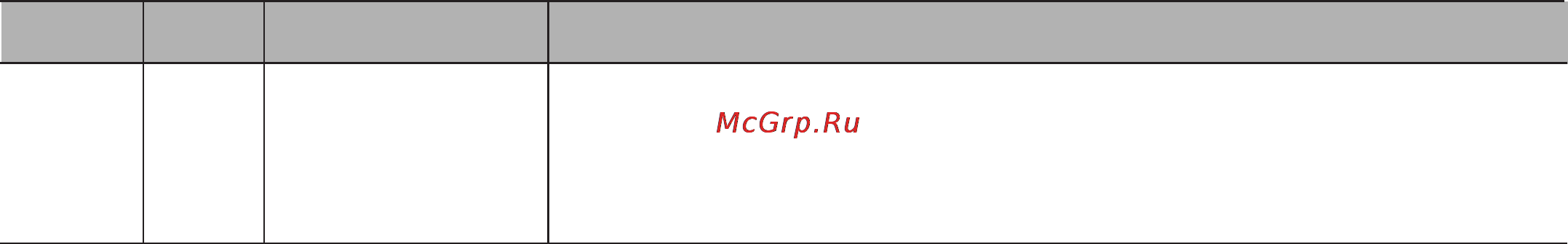 LG MC7846GQ [24/37] Инструкции