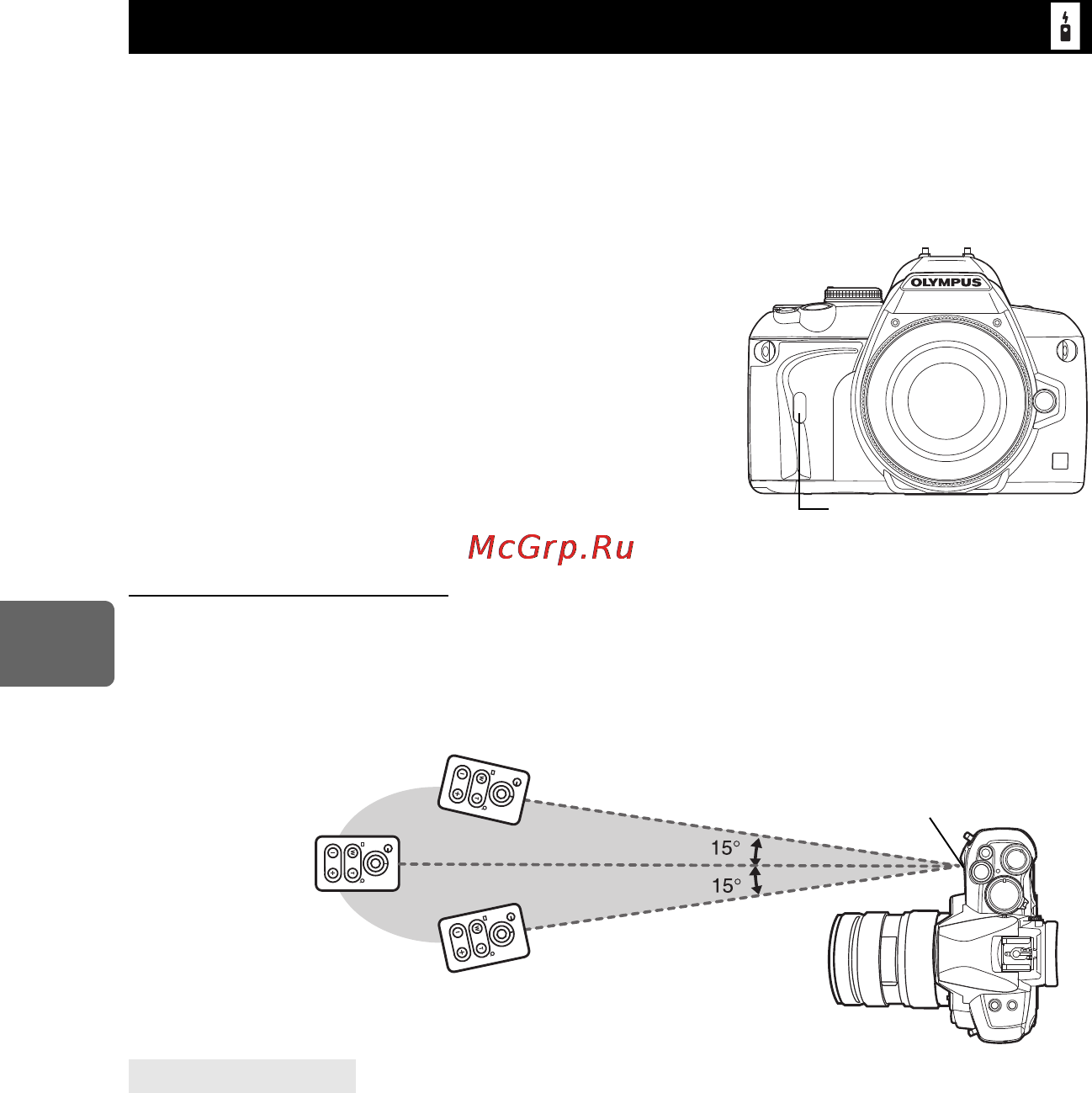 Olympus E-420 [60/147] Съемка с дистанционным управлением
