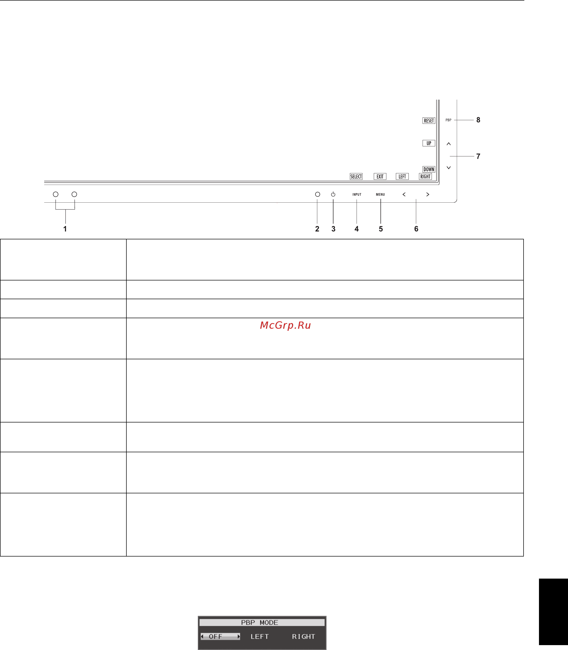 Nec MultiSync EA294WMI [13/30] Органы управления