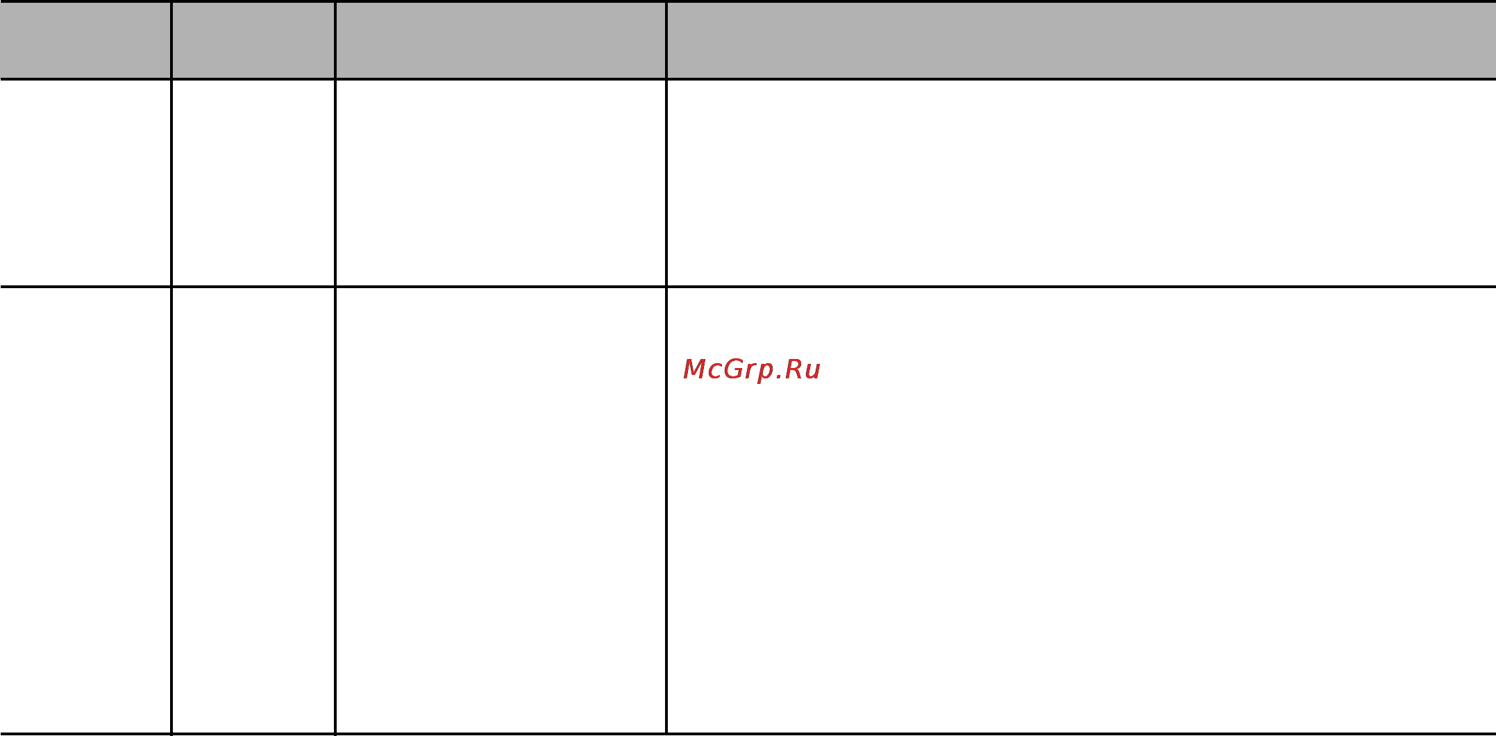 LG MG6349LM [55/104] Ен м температурасы