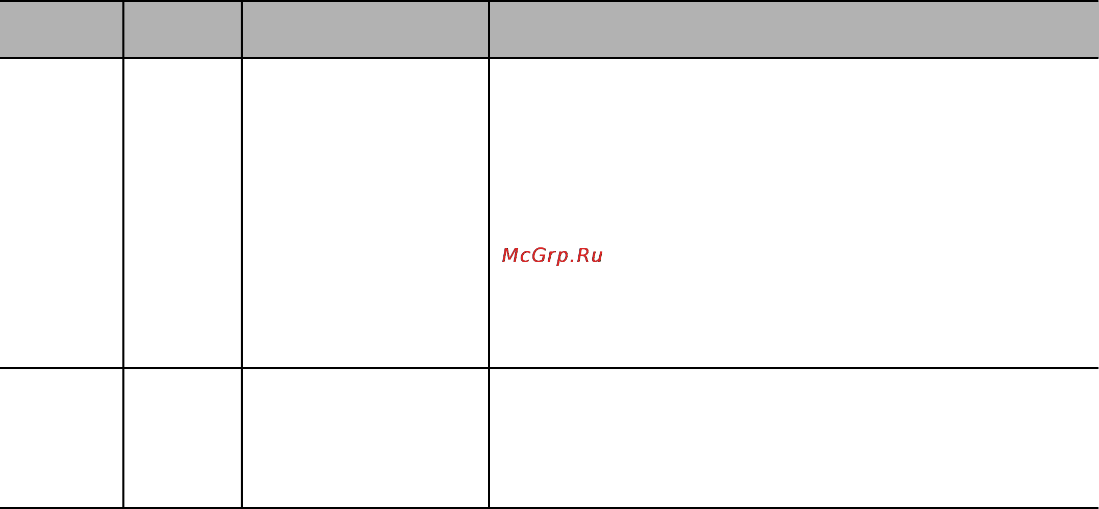 LG MG6349LM [56/104] Температурасы нускаулыктар