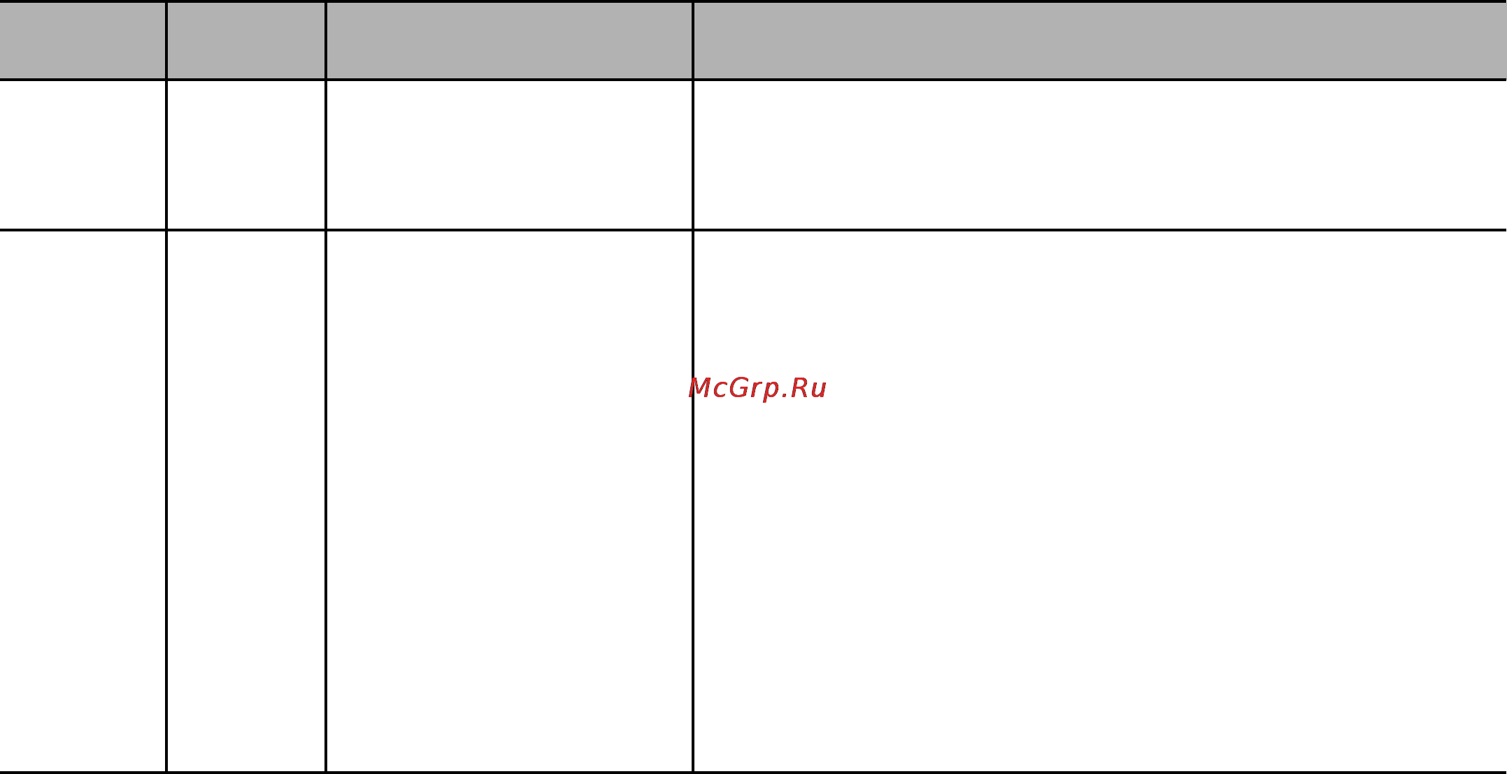 LG MG6349LM [59/104] Ен1м температурасы нускаулыктар