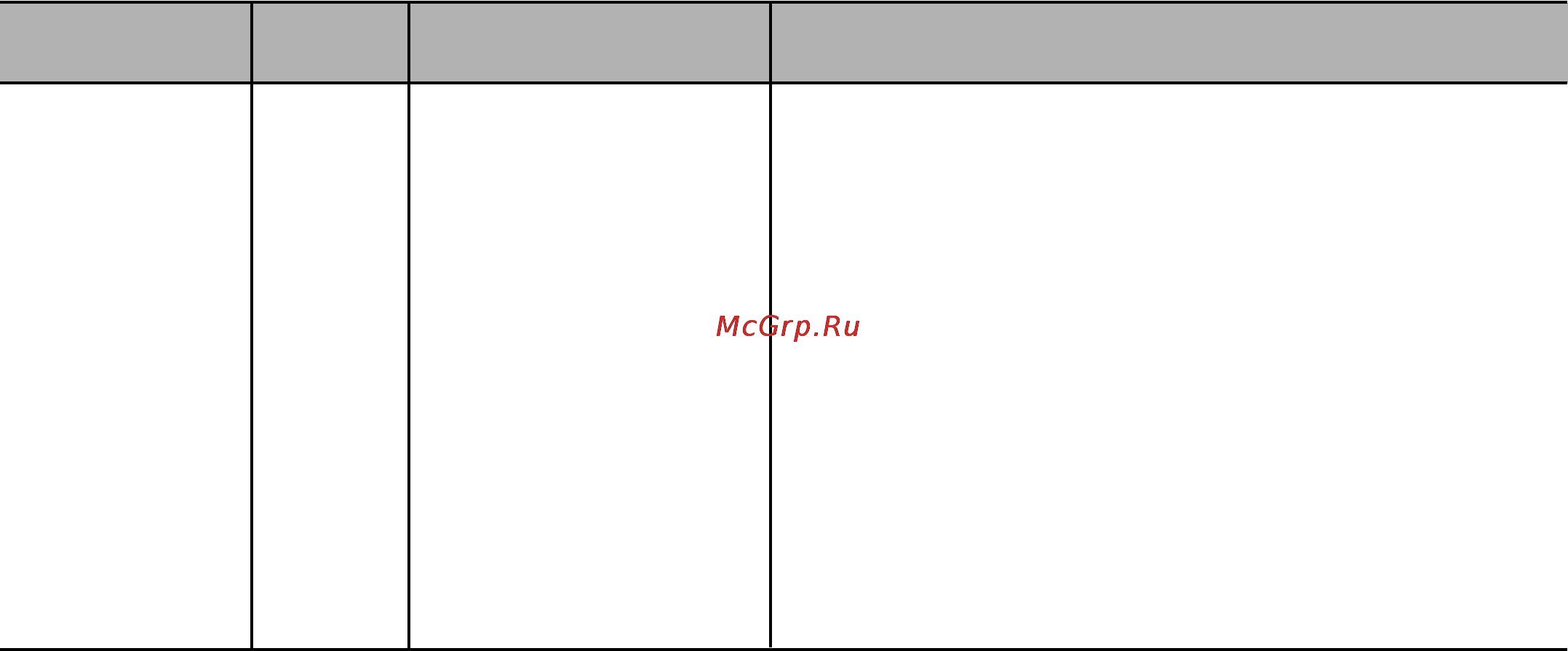 LG MG6349LM [60/104] Ен м температурасы нускаулыктар