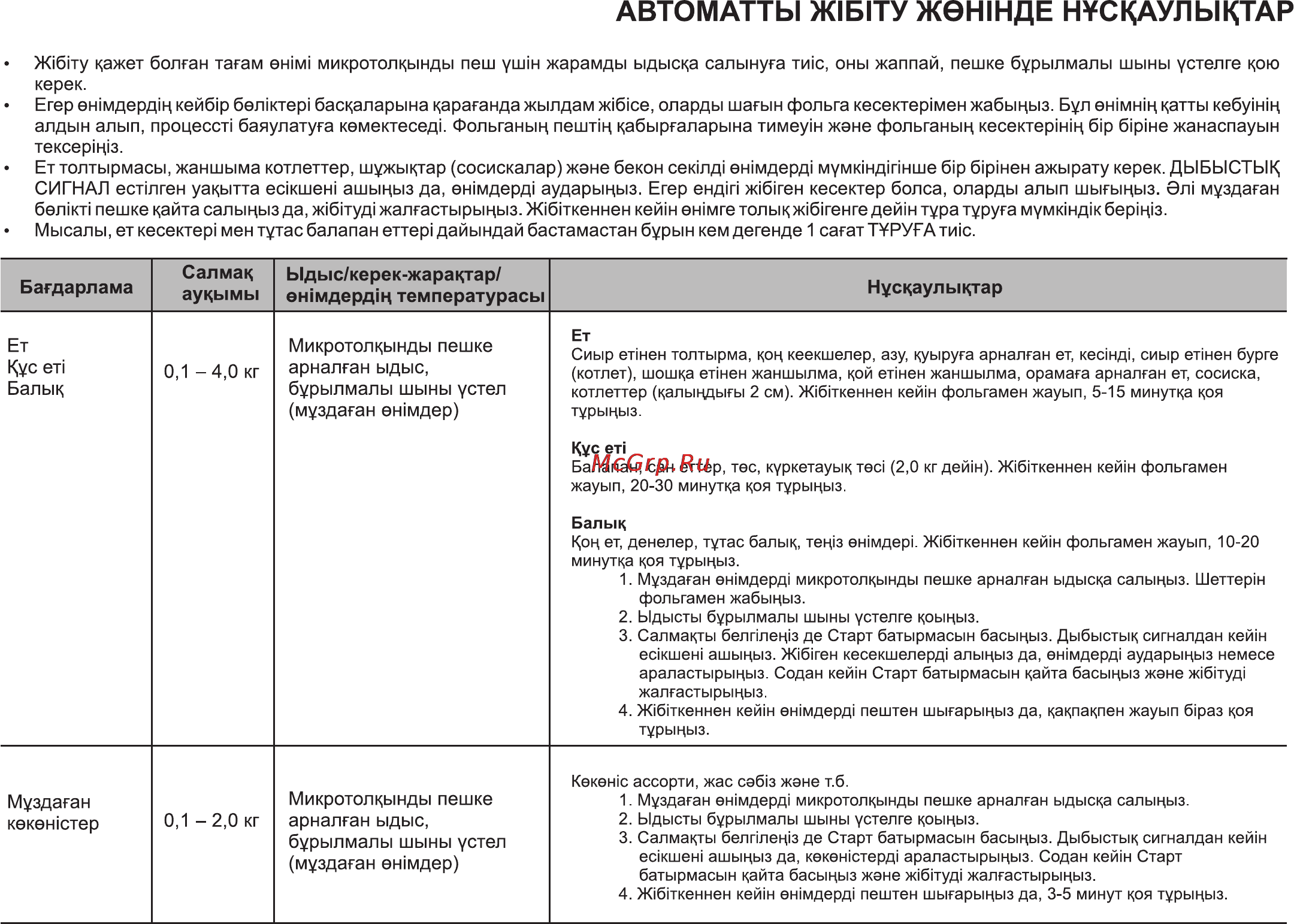 LG MG6349LM [63/104] Автоматты ж1б1ту ж0н1нде нускаулыктар