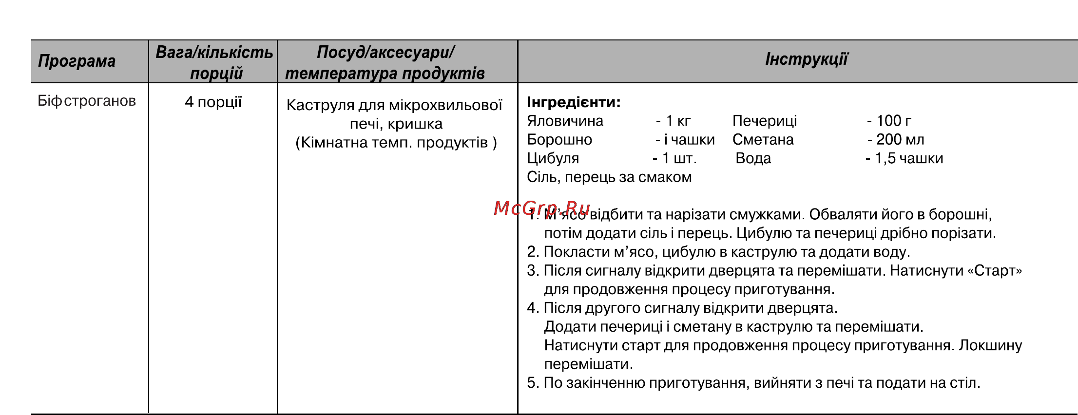 LG MG6349LM [95/104] Нструкцн