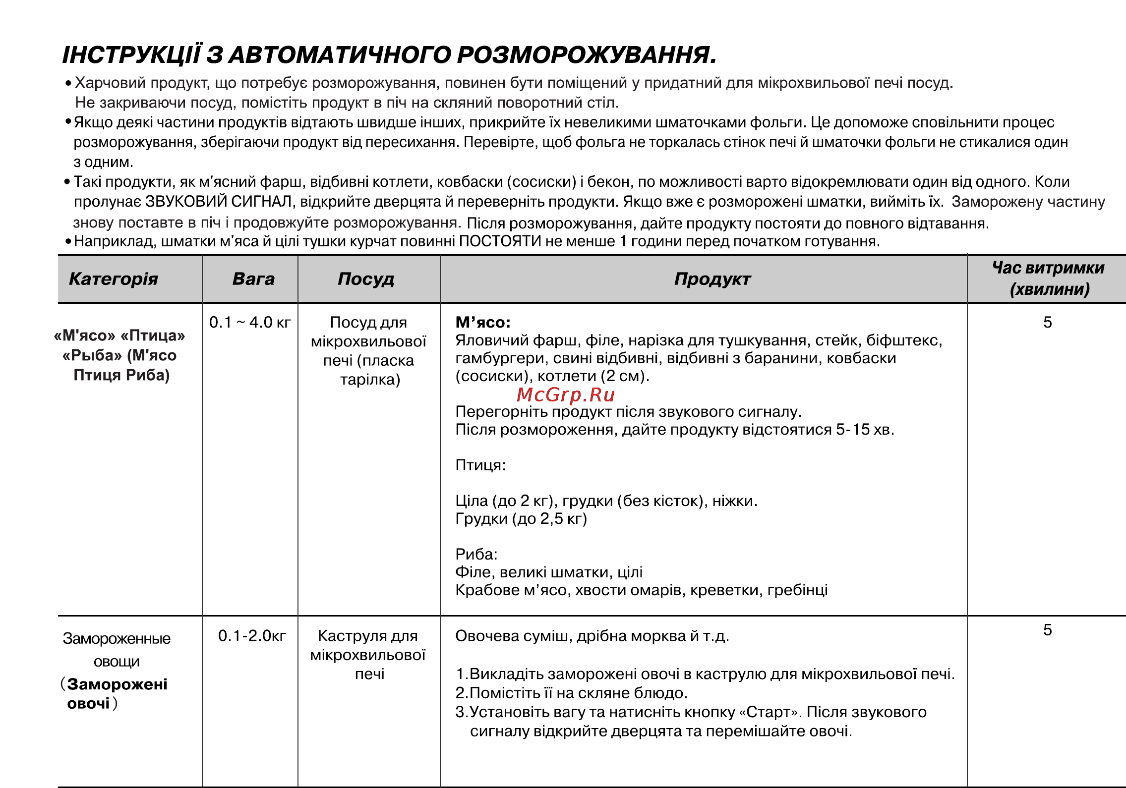 LG MG6349LM [97/104] Нструкцн 3 автоматичного розморожування