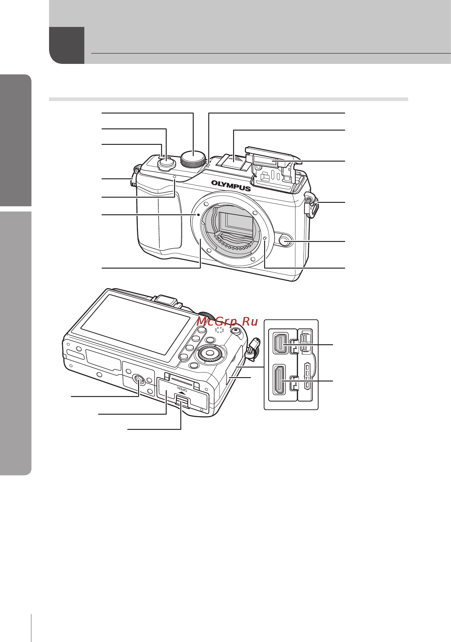 Olympus PEN E-PL2 [8/127] Спецификация компонентов