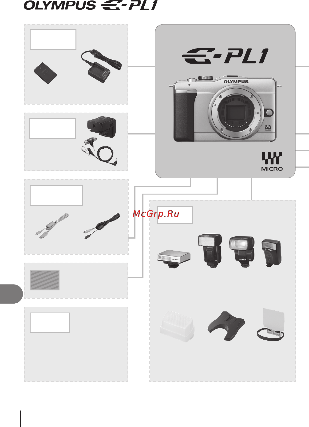 Olympus PEN E-PL1 [98/127] Состав системы