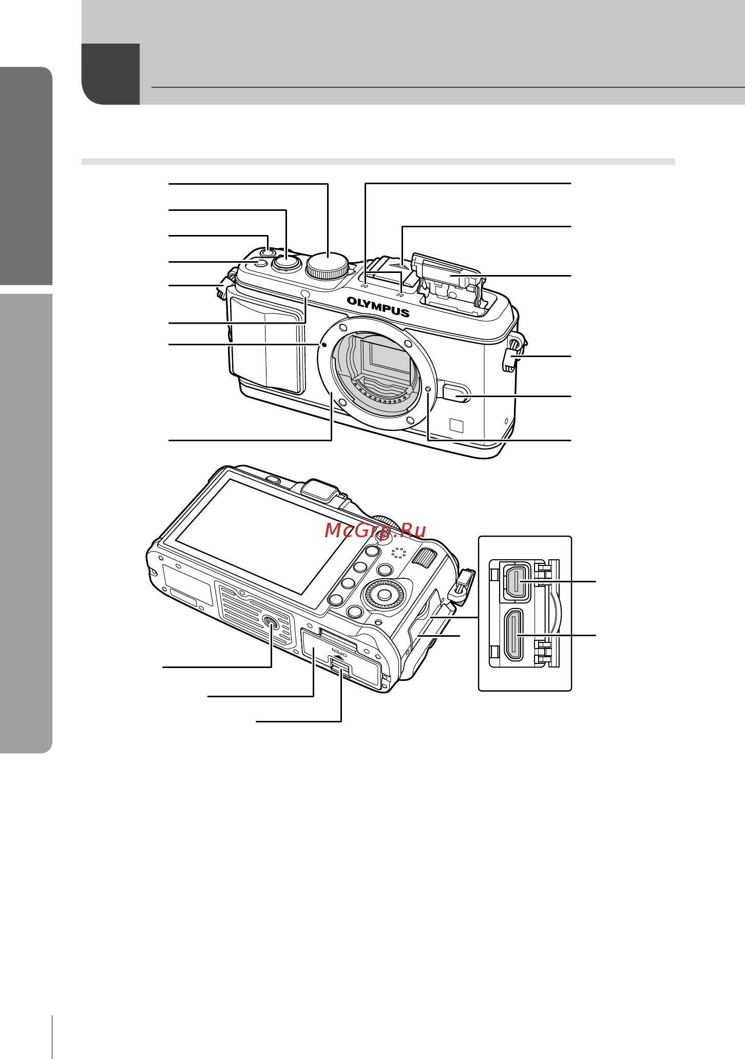 Olympus PEN E-P3 [8/126] Названия деталей и функций