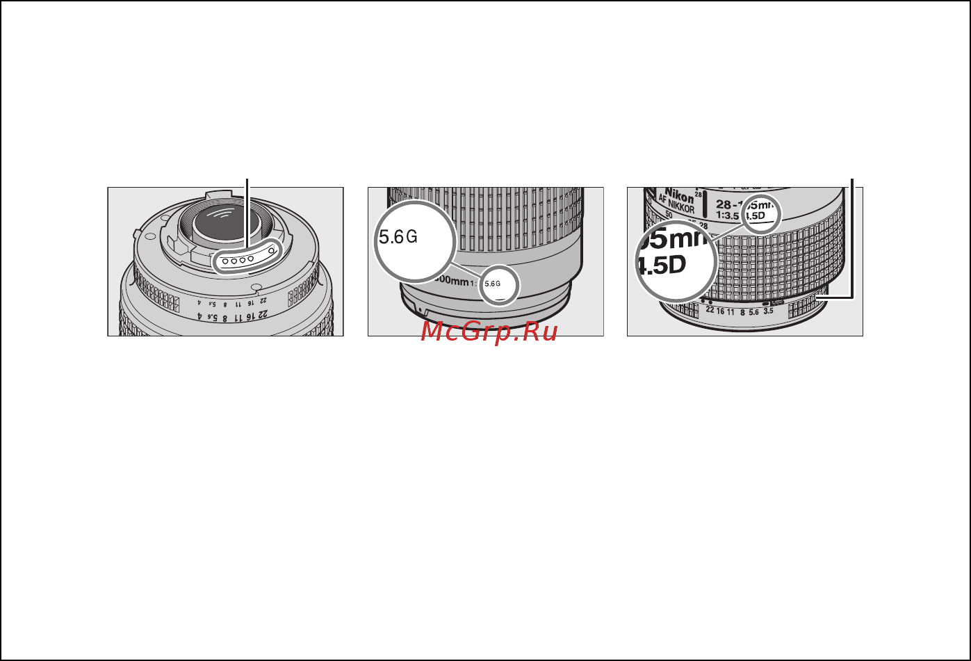 Nikon D5300 Kit AF-S DX 18-105mm VR Black [247/300] Технические примечания