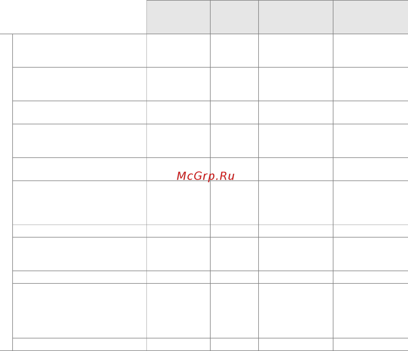Nikon D5300 Body Black [269/300] Технические примечания