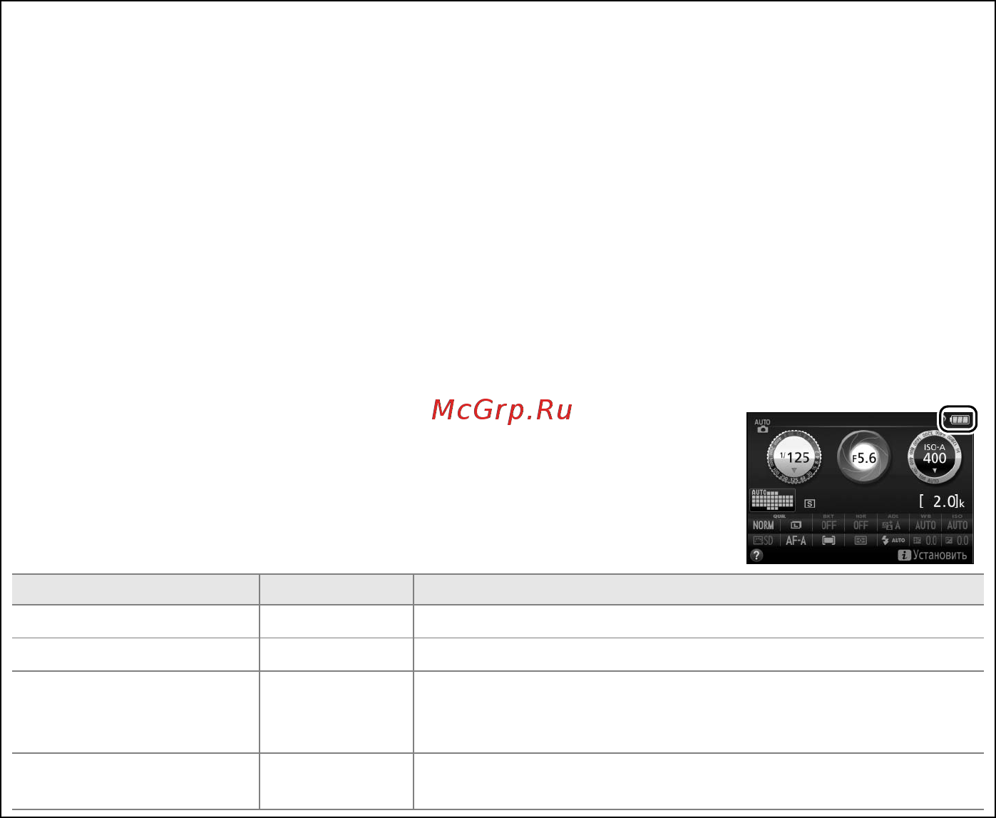 Nikon D5300 Kit 18-55VR Black [36/300] Введение