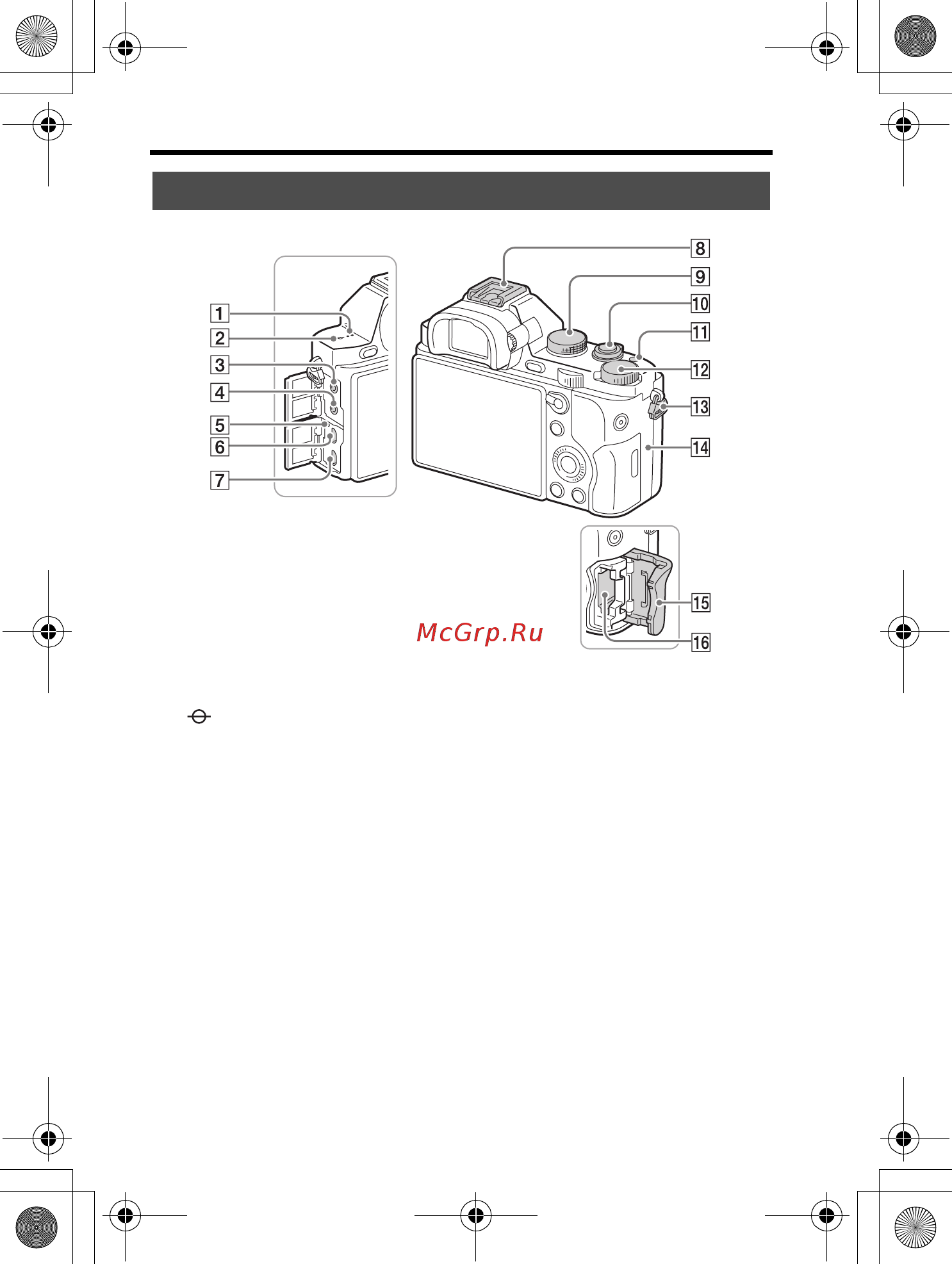 Sony Alpha A7 Kit 28-70 mm [22/210] Микрогнездо hdmi