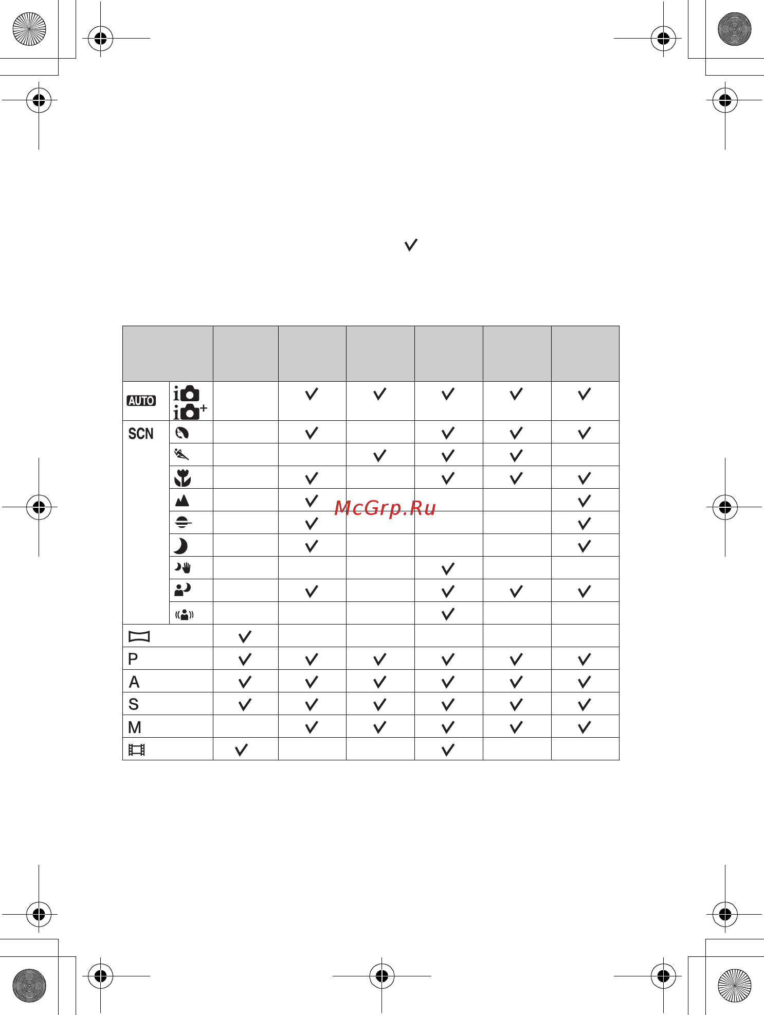 Sony ILCE-7R/BQ [76/210] Функции доступные для каждого режима съемки