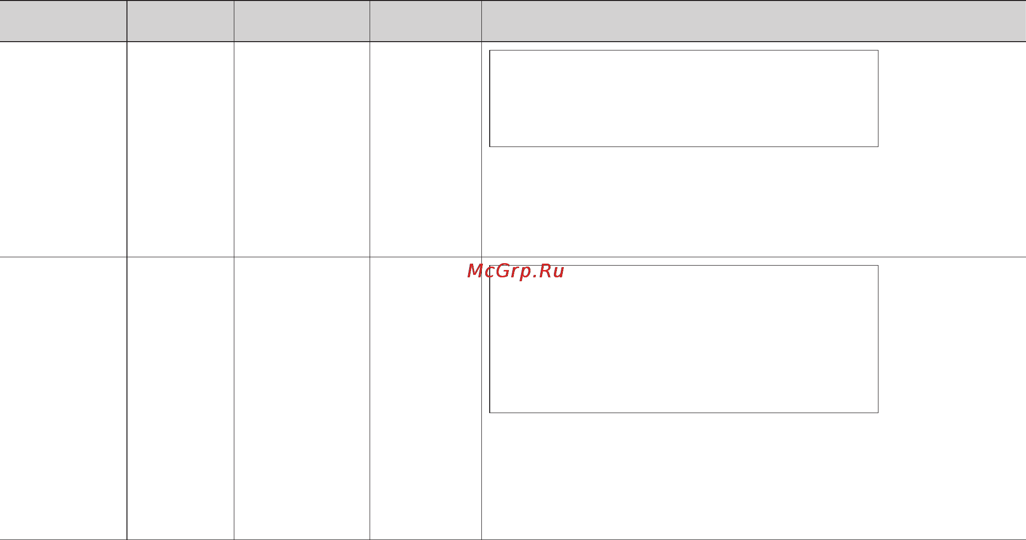 LG MS2041CE [118/138] Температура