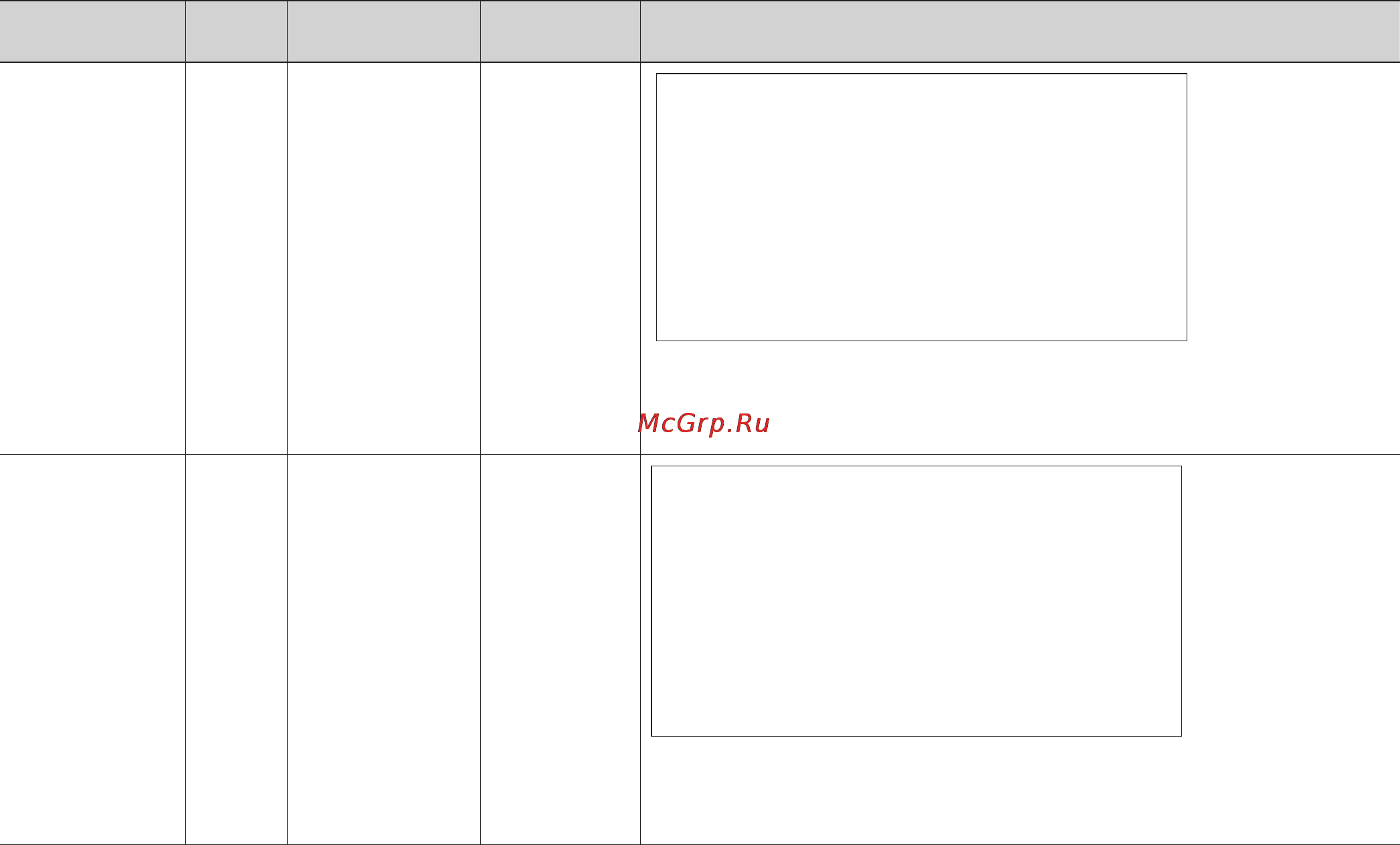 LG MS2041CE [31/138] Категория предел
