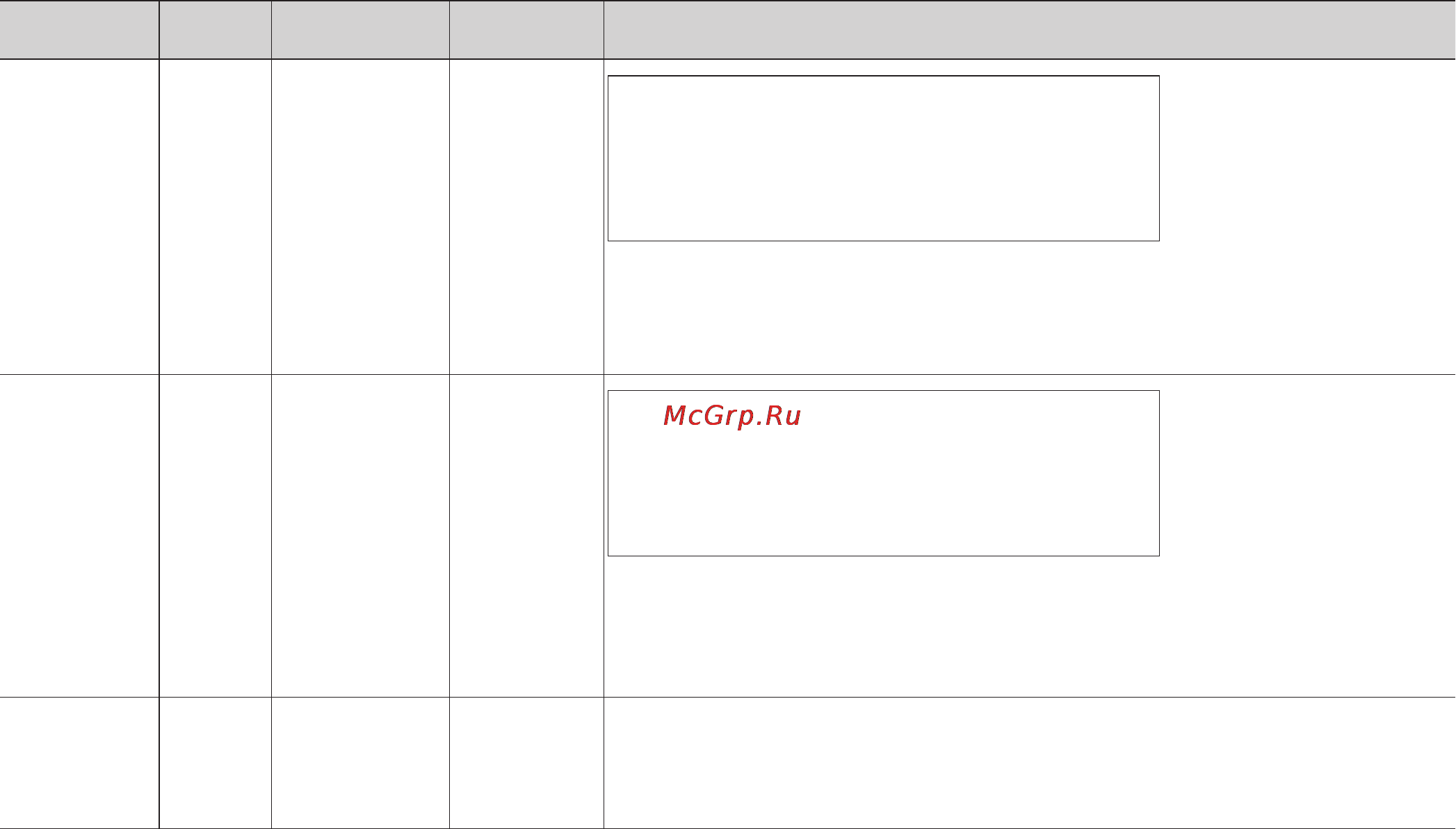 LG MS2041CE [62/138] Санат шект