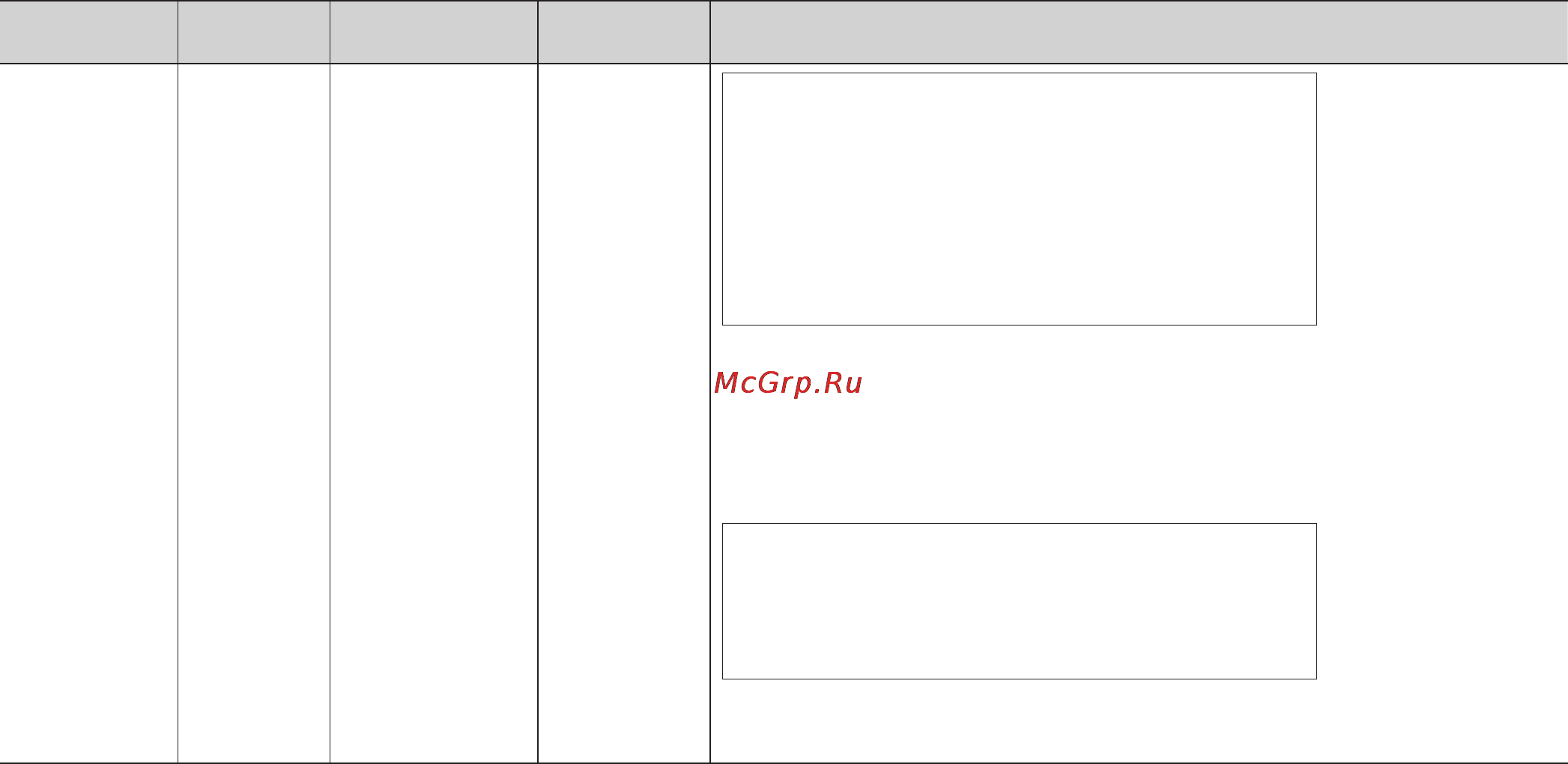 LG MS2041CE [65/138] Санат шект1