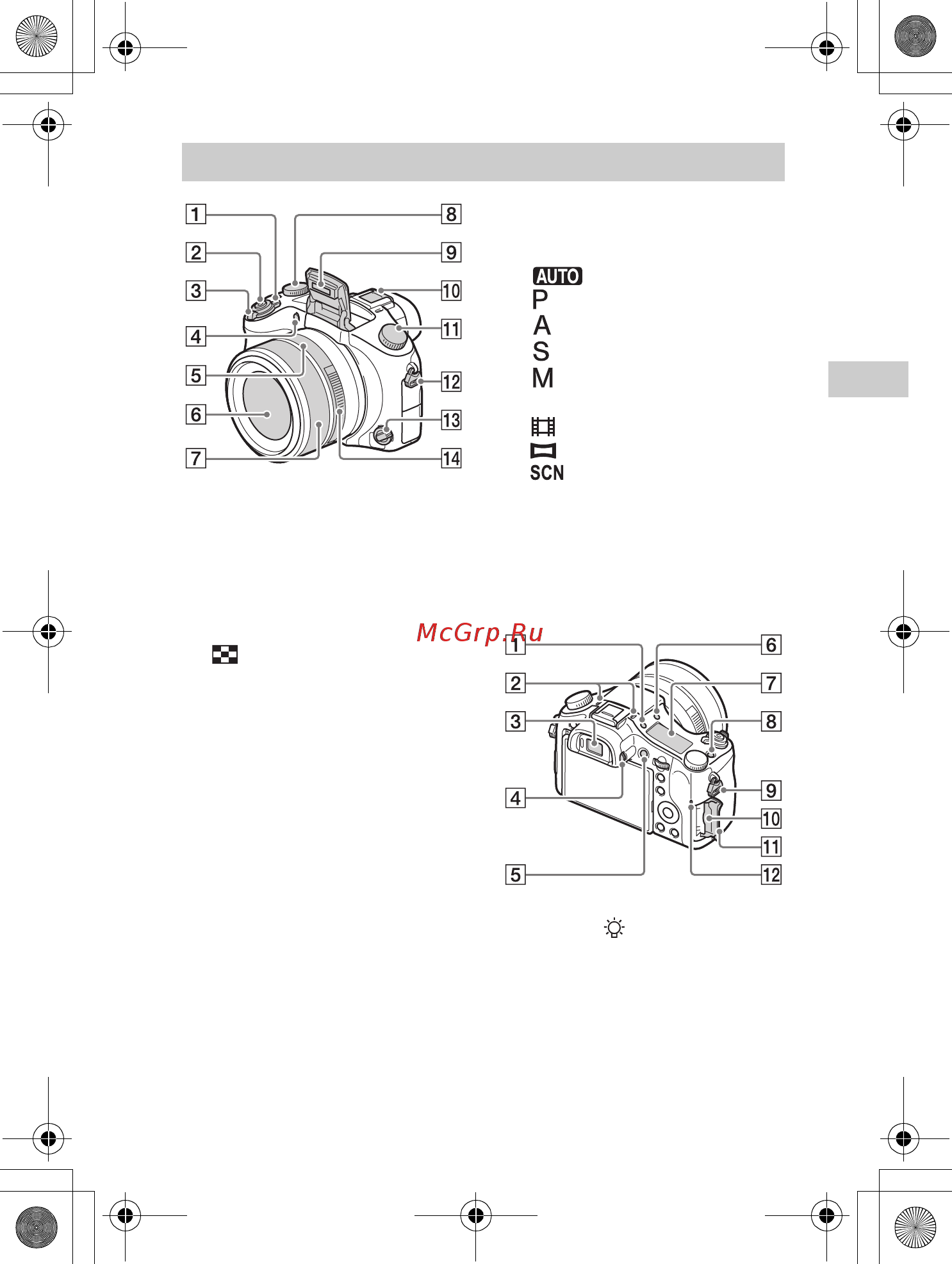 Sony DSC-RX10 Black [47/128] Обозначение частей