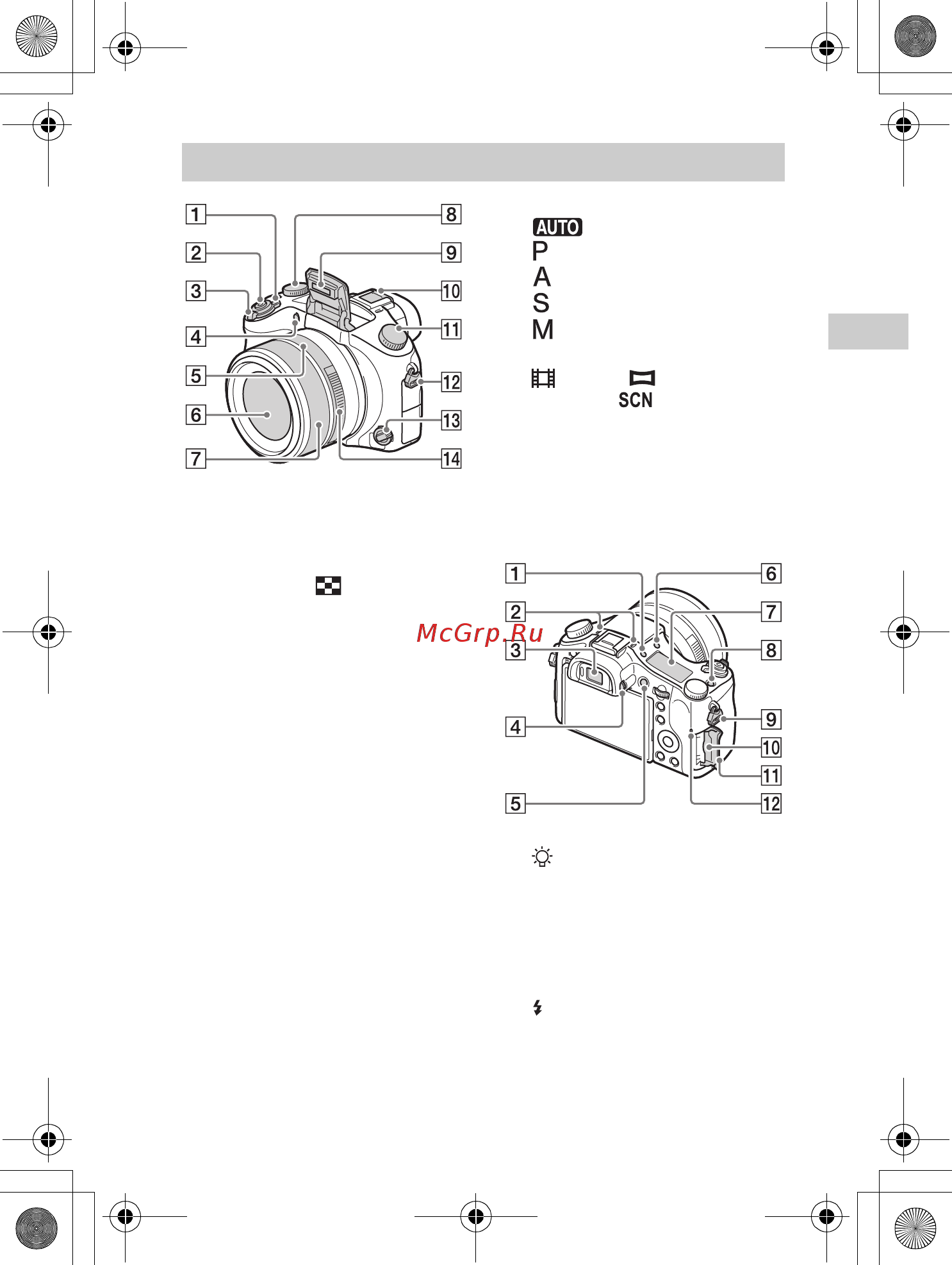 Sony DSC-RX10 Black [9/128] Identifying parts