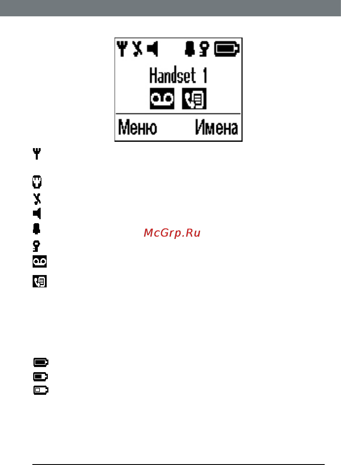 Motorola C2001 [13/56] Дисплей трубки