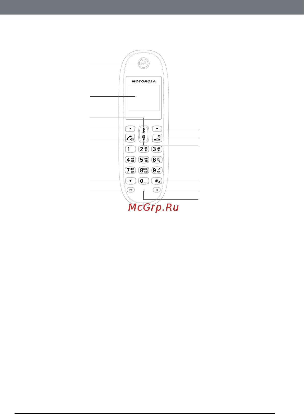 Motorola C5012 [12/80] D меню ok отключение звука левая функциональная клавиша