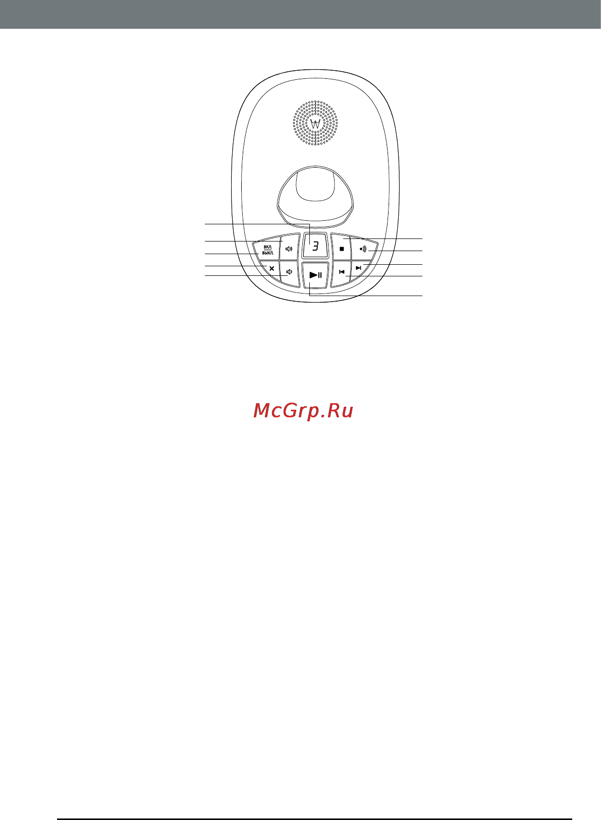 Motorola C5012 [15/80] C автоответчик вкл выкл