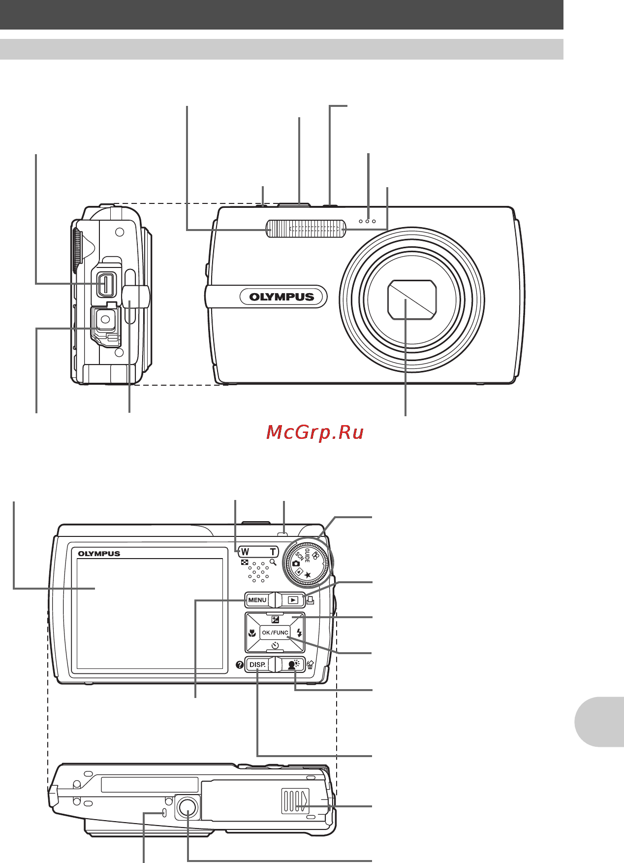 Olympus STYLUS 780 [73/78] Расположение элементов