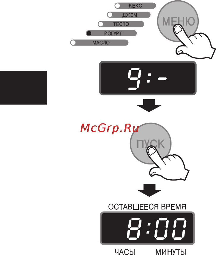 LG HB-2001BY [132/211] Програмування режиму йогурт