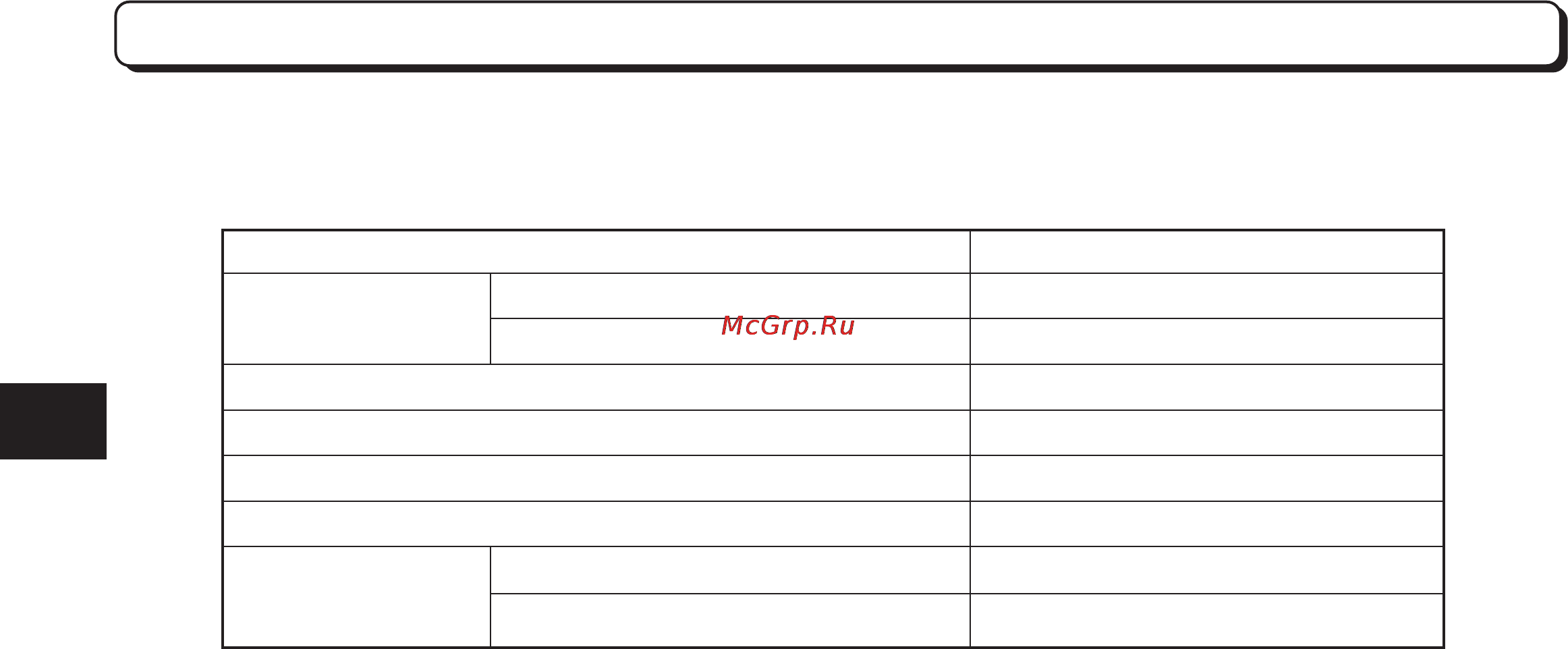 LG HB-2001BY [142/211] Технiчнi характеристики