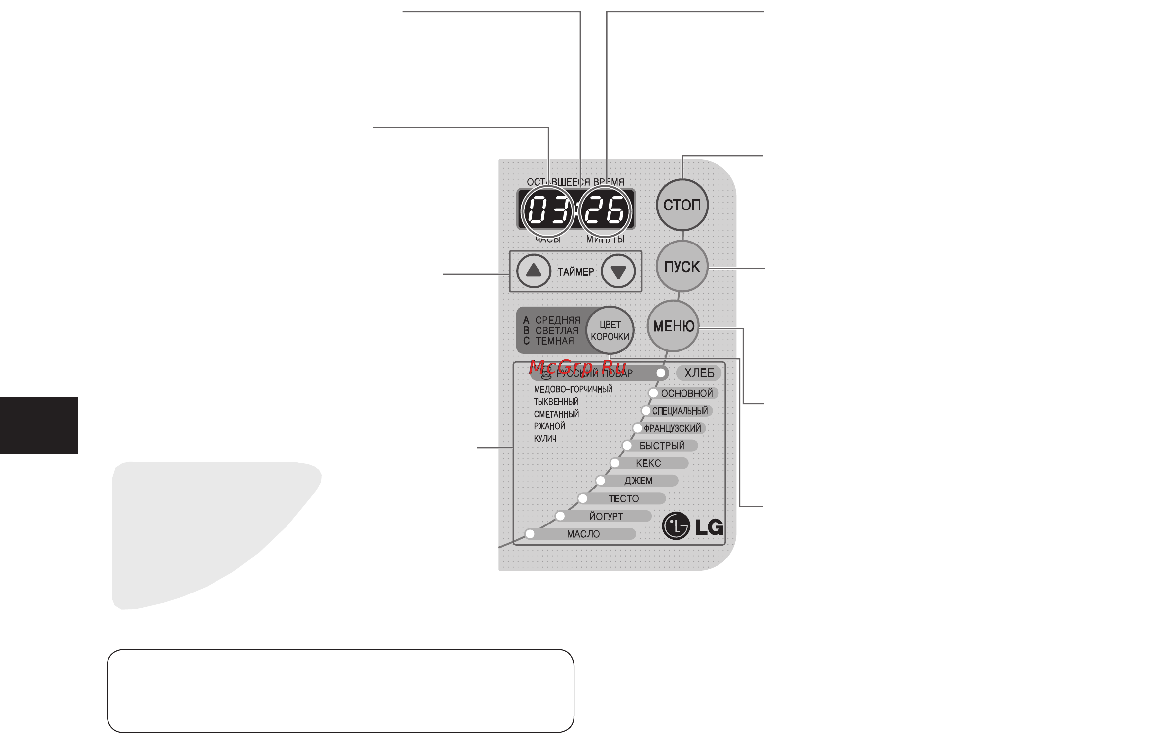 LG HB-2001BY [156/211] Пісіруді басқару индикаторы