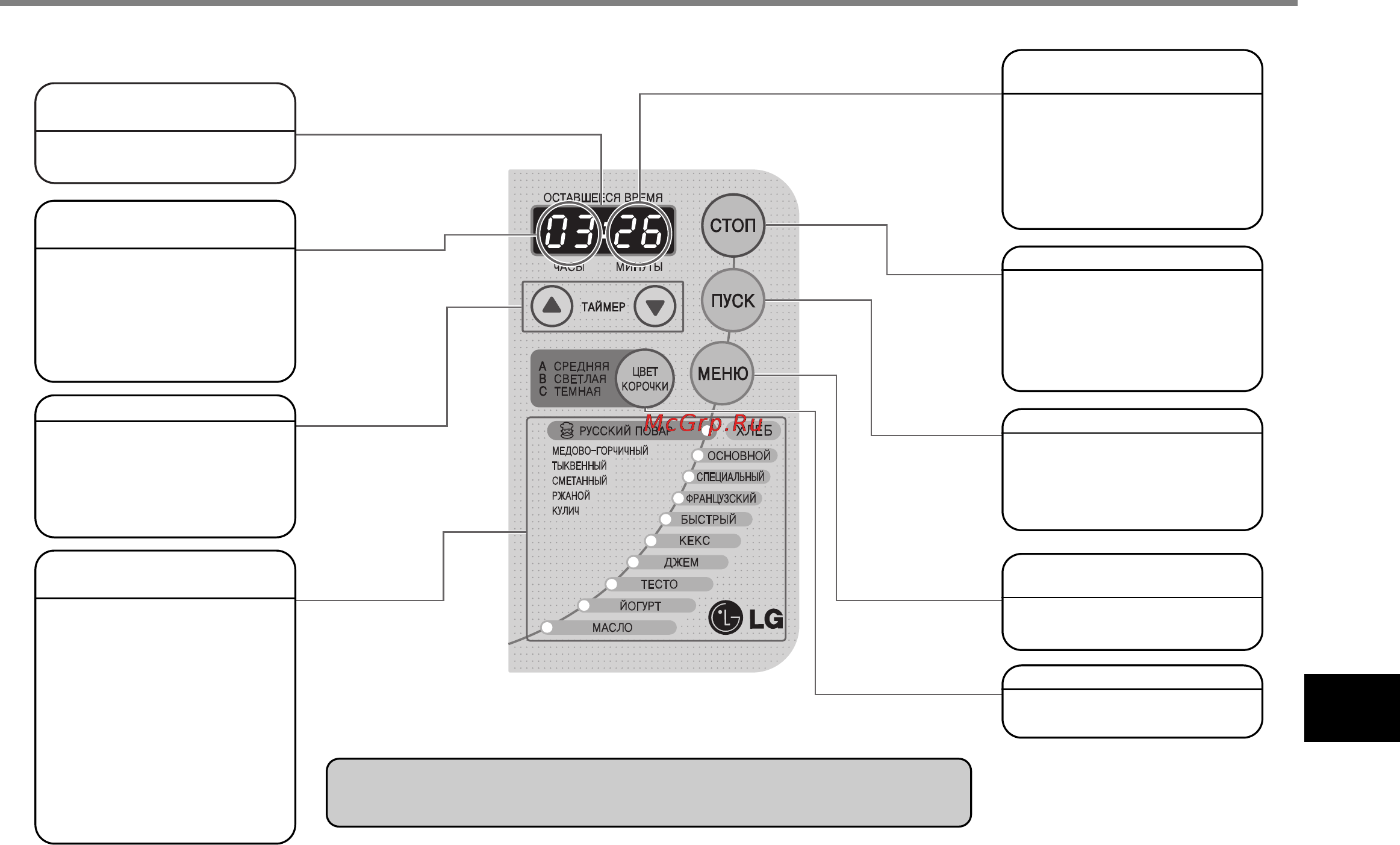 LG HB-2001BY [193/211] When program select pad is pressed bread program indicator will display 1 2 or 10 to indicate the selected program after пуск start pad is pressed the indicator will disappear