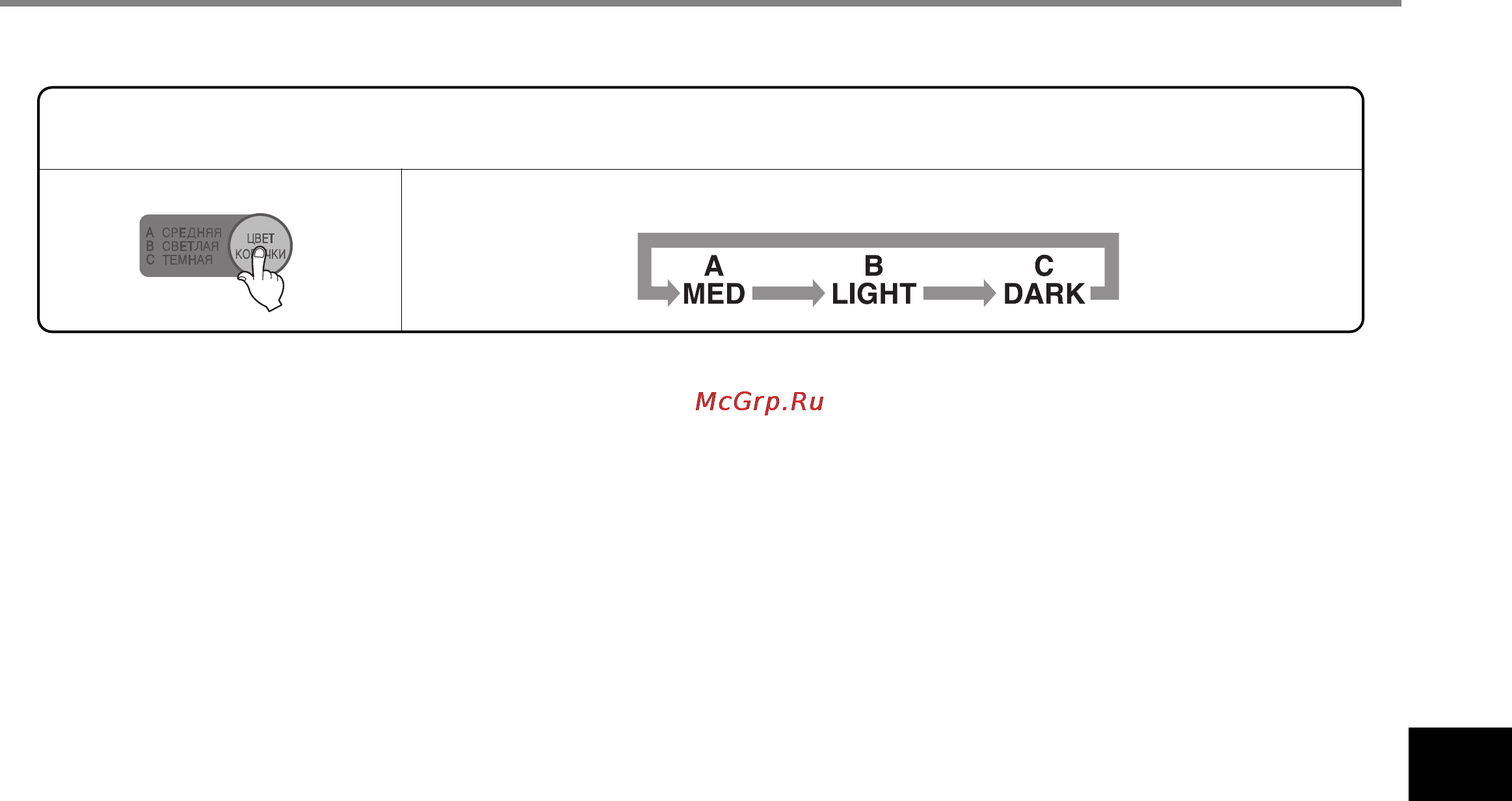 LG HB-2001BY [207/211] Power outage