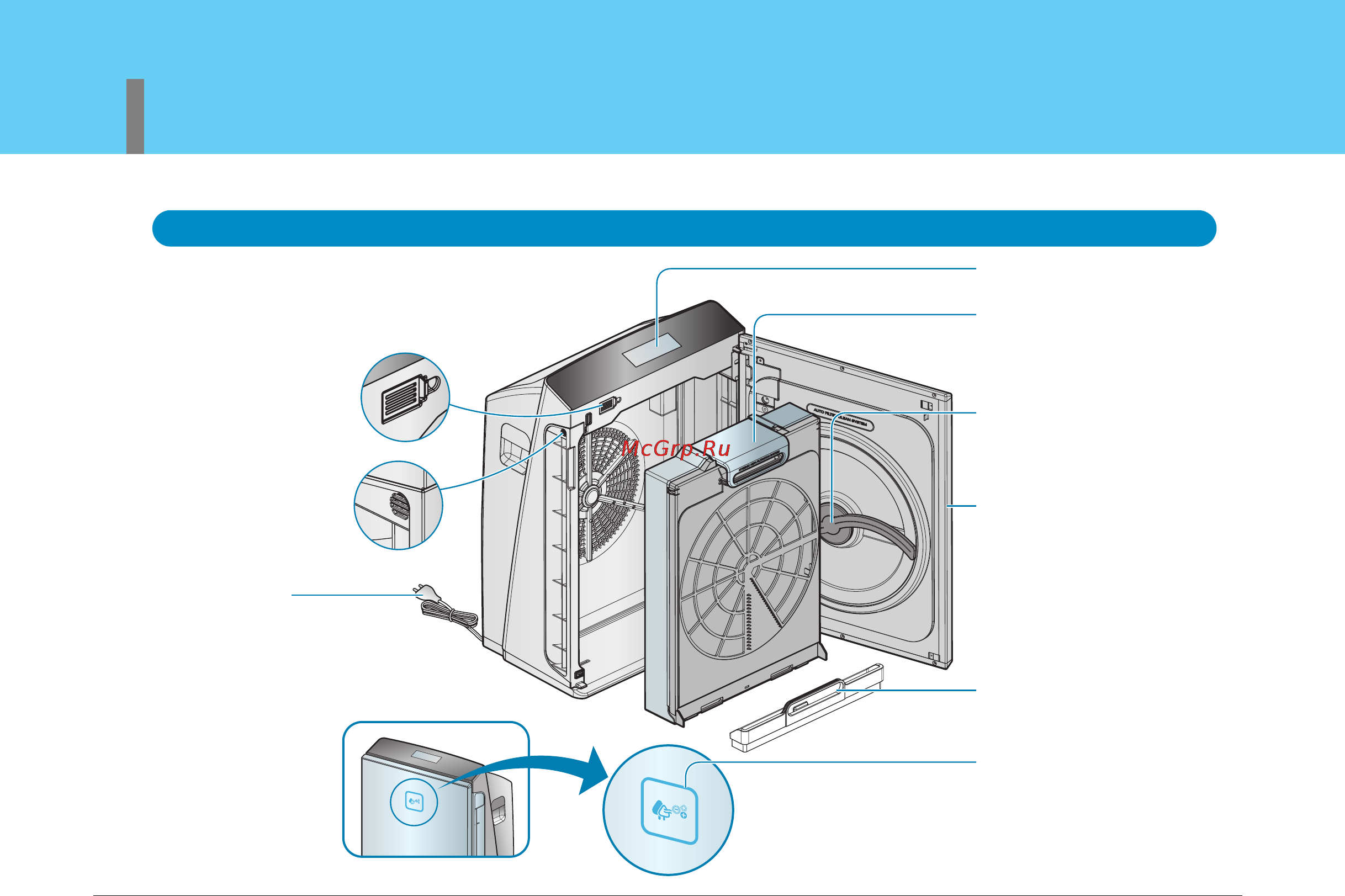 LG PS-P700WFR [16/40] Названия всех деталей