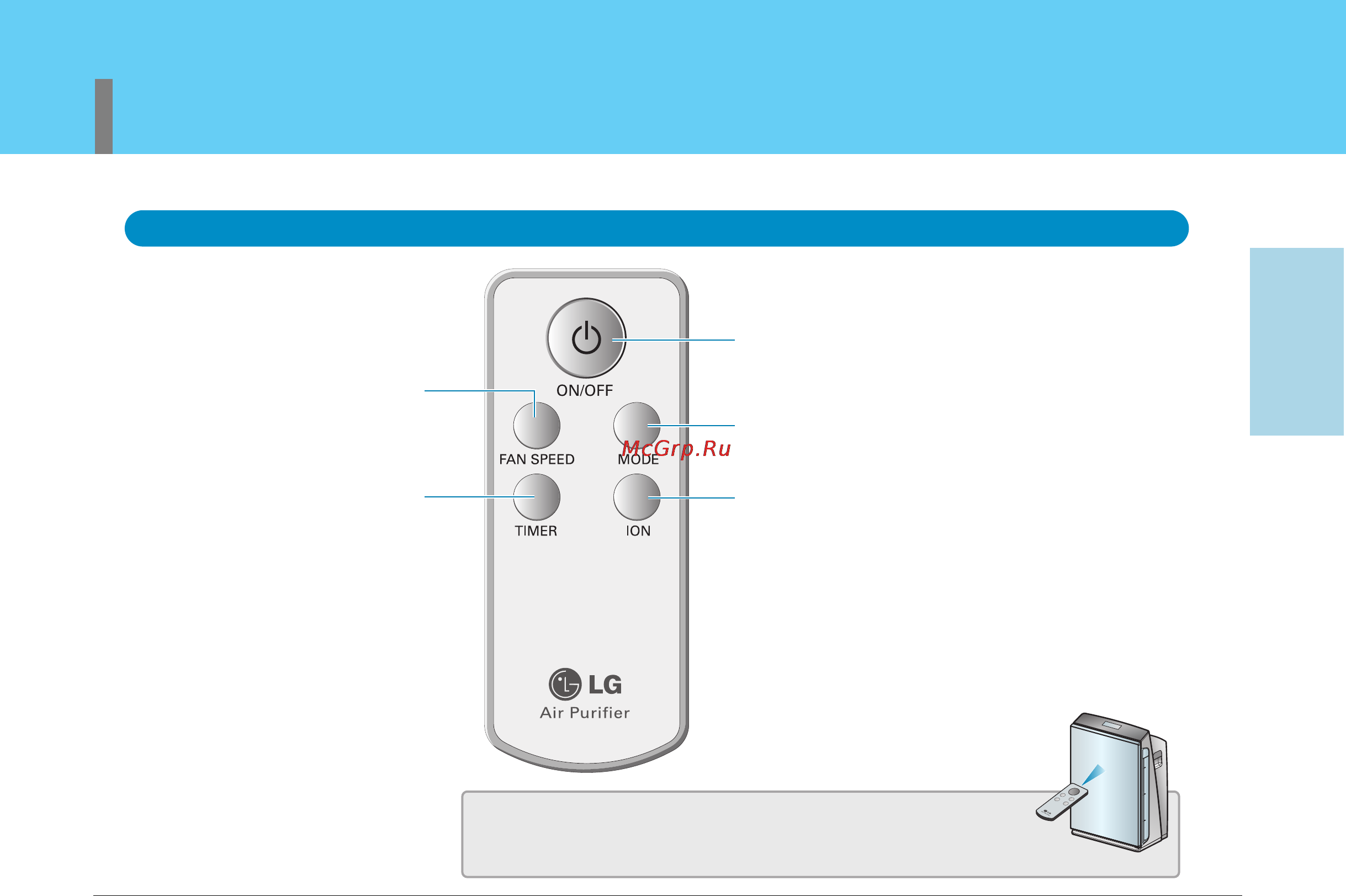 LG PS-P700WFW [19/40] Названия всех деталей