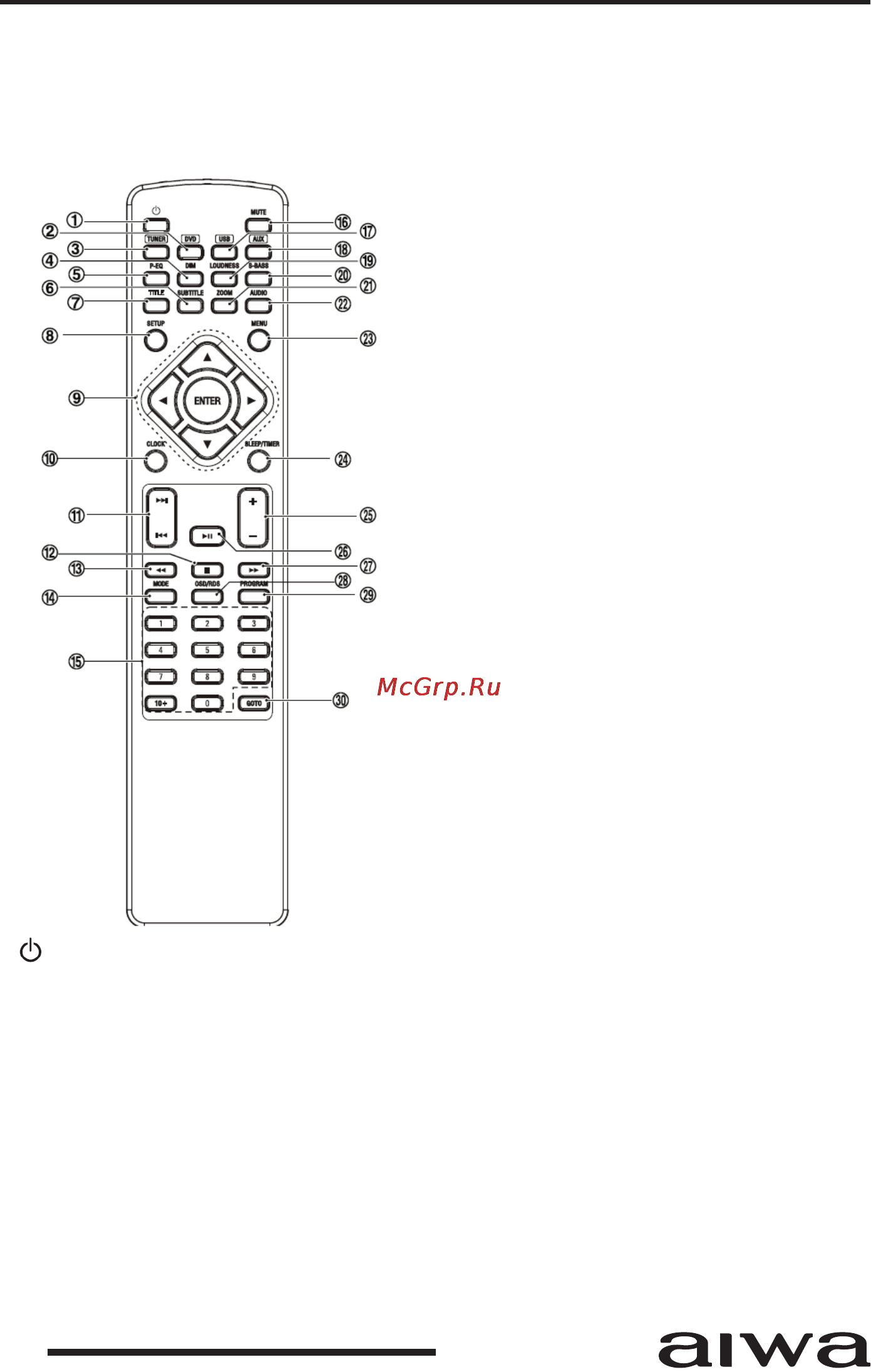 Aiwa AMK-41HD [14/25] Руководство по эксплуатации