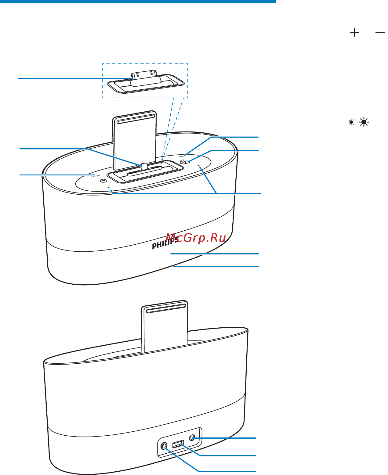 Philips DS1600/12 [6/14] Описание основного устройства