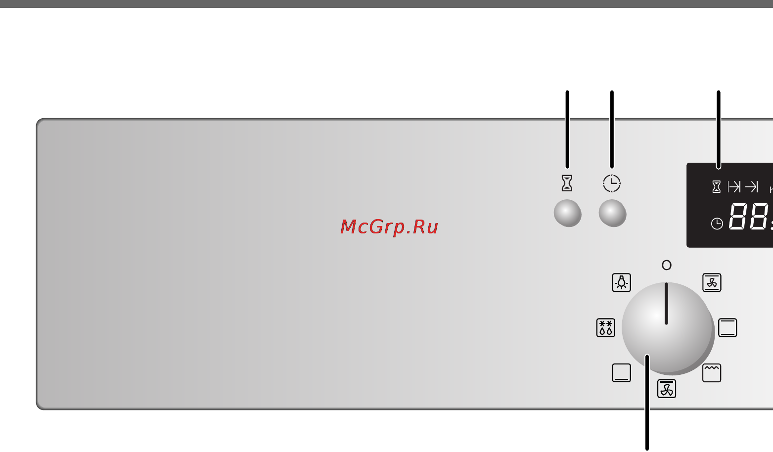 LG LB621120S [12/68] Панель управления